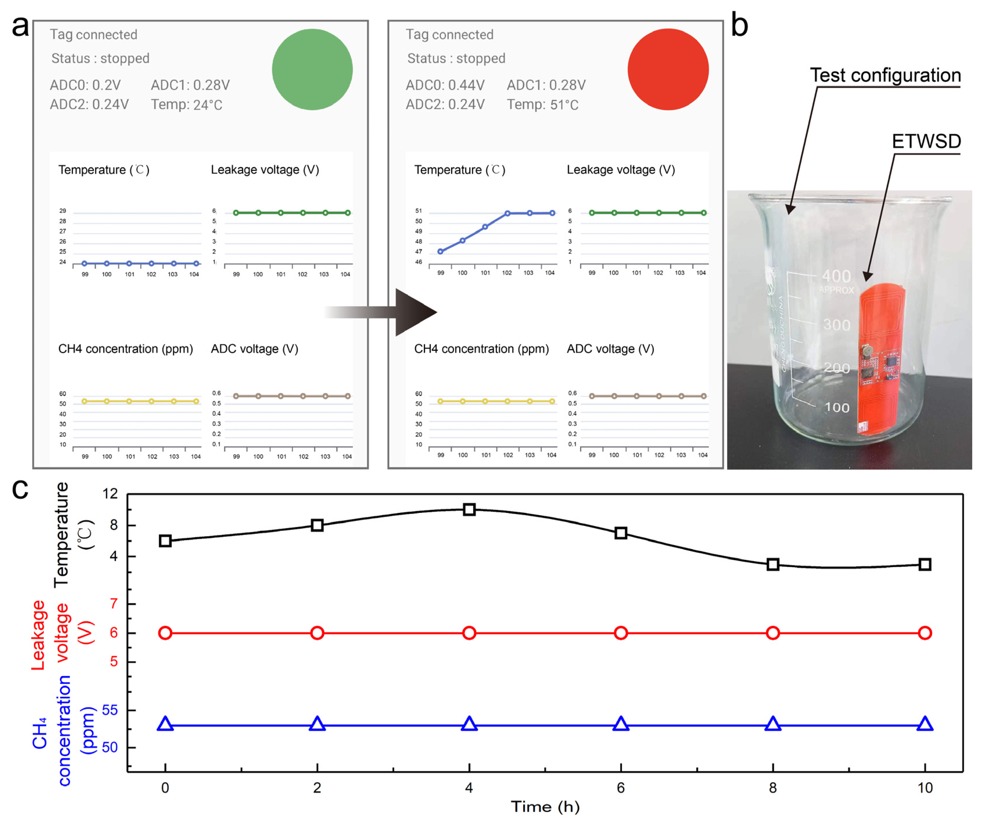 Sensors 24 01606 g006