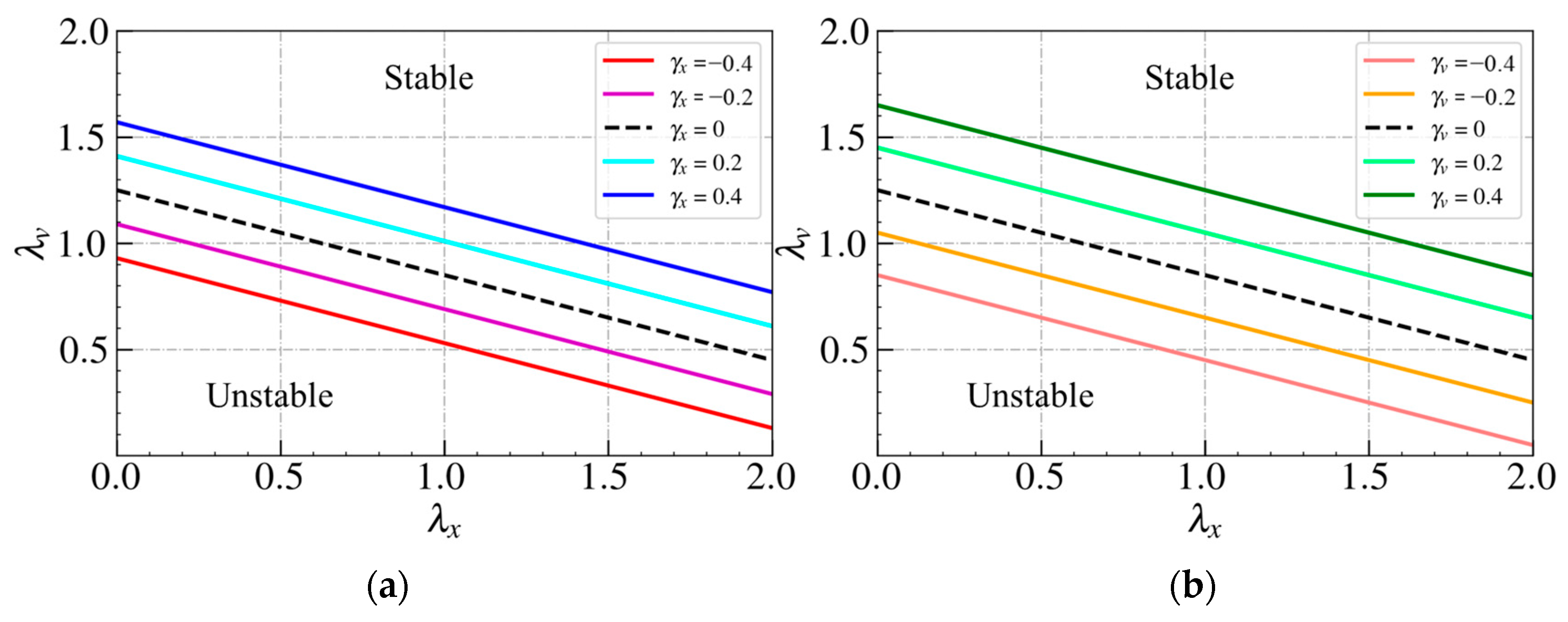 Sensors 24 01614 g004