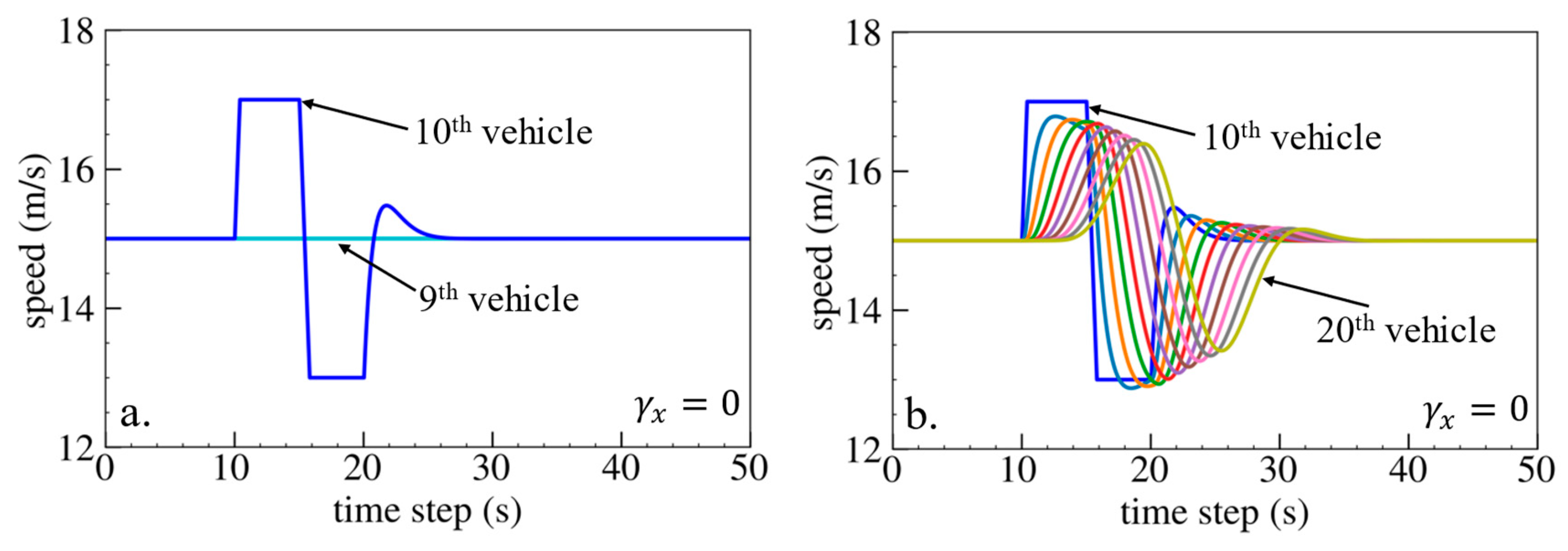 Sensors 24 01614 g007