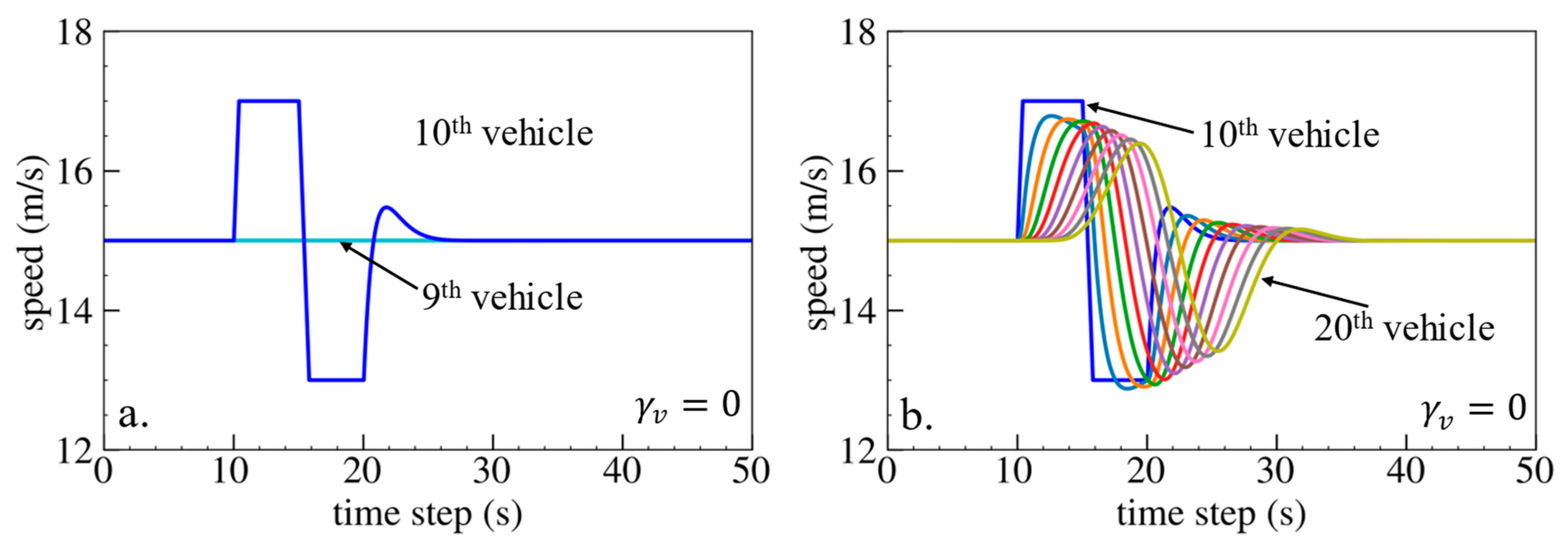 Sensors 24 01614 g011