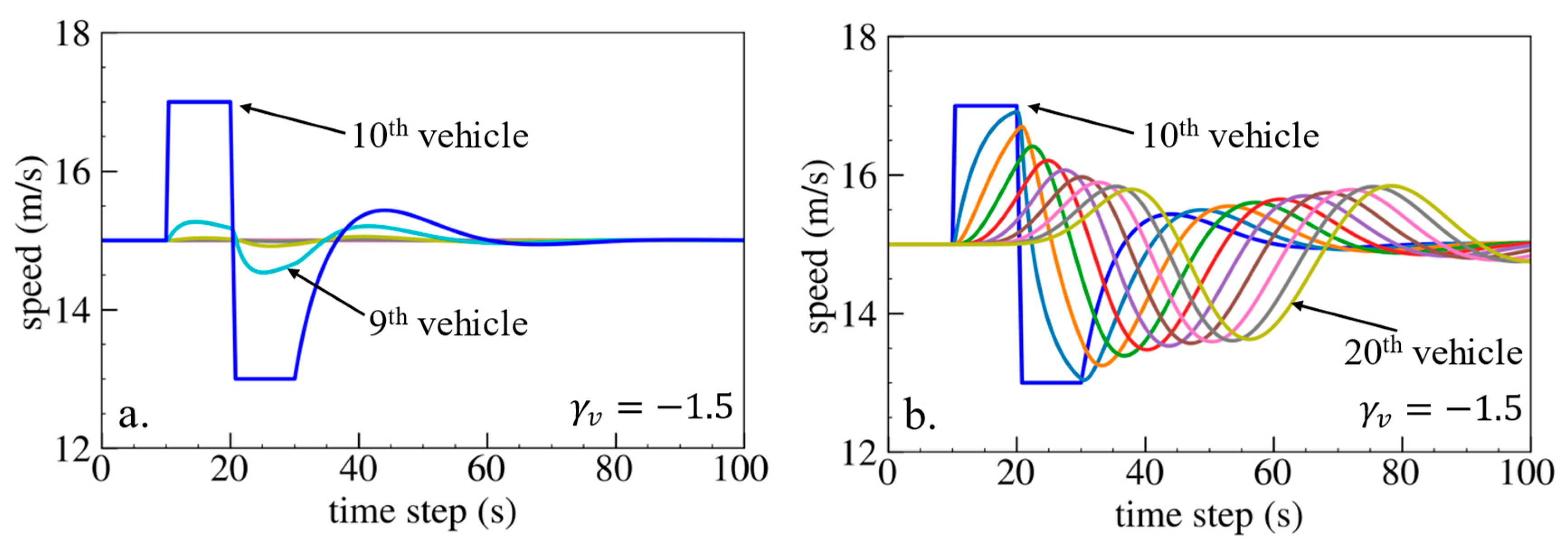 Sensors 24 01614 g018