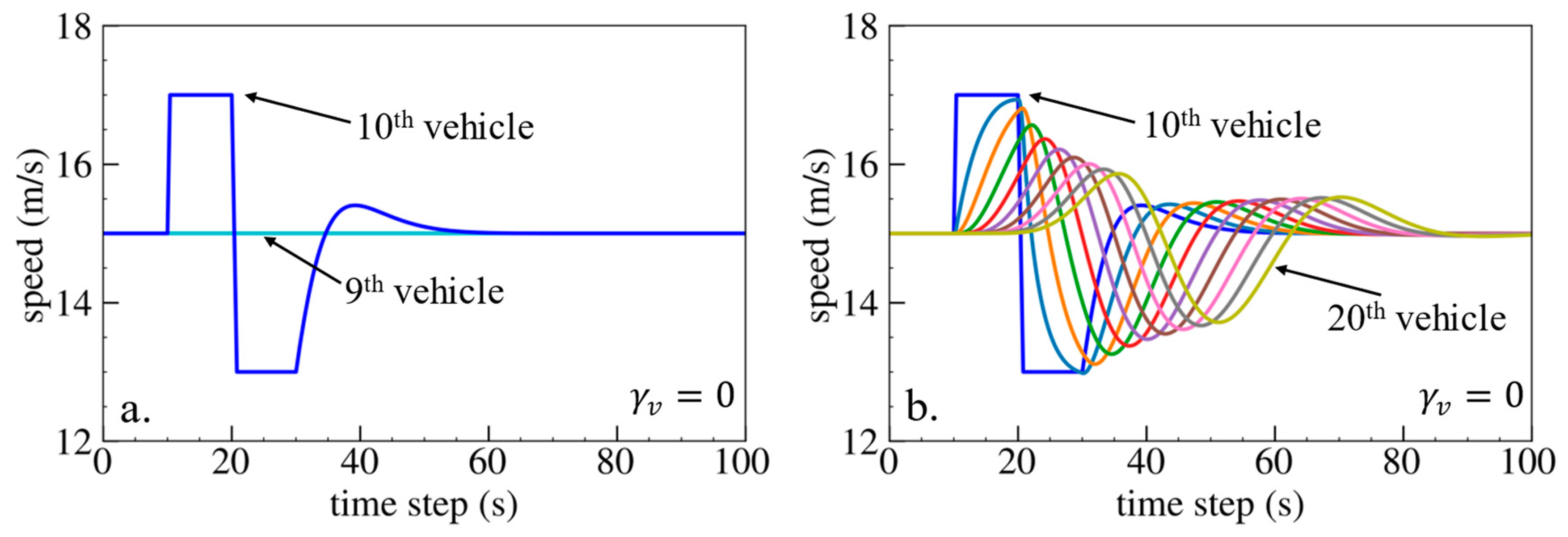 Sensors 24 01614 g019