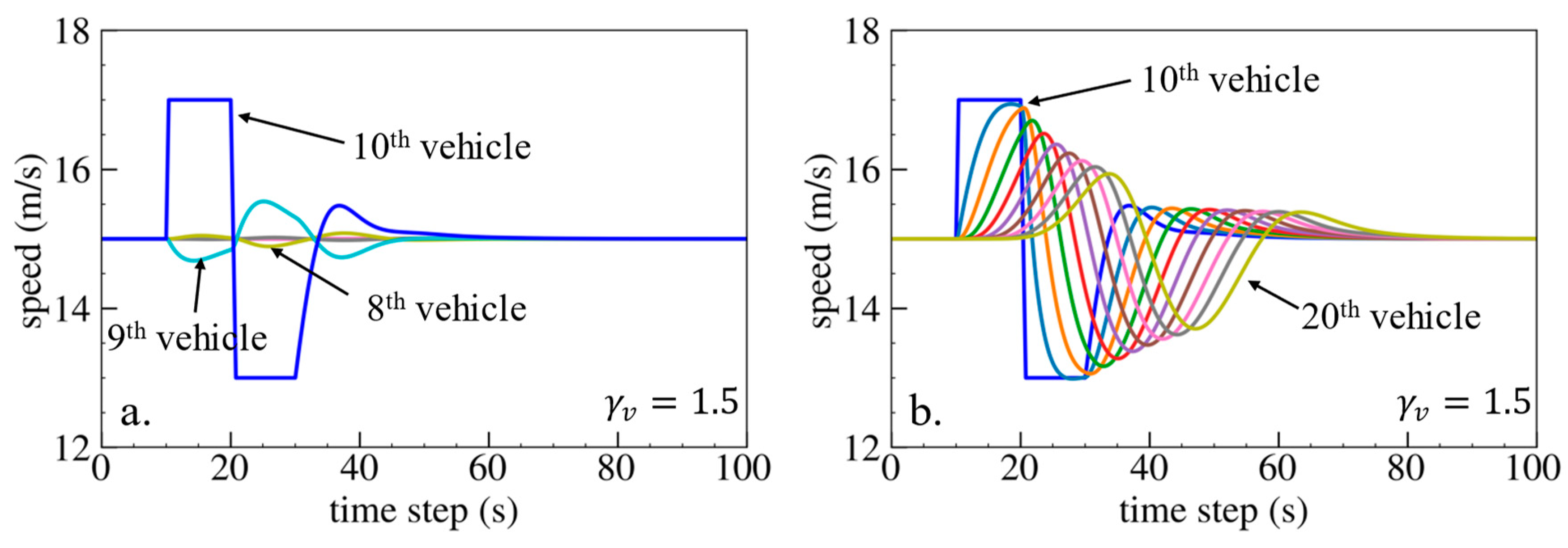 Sensors 24 01614 g020