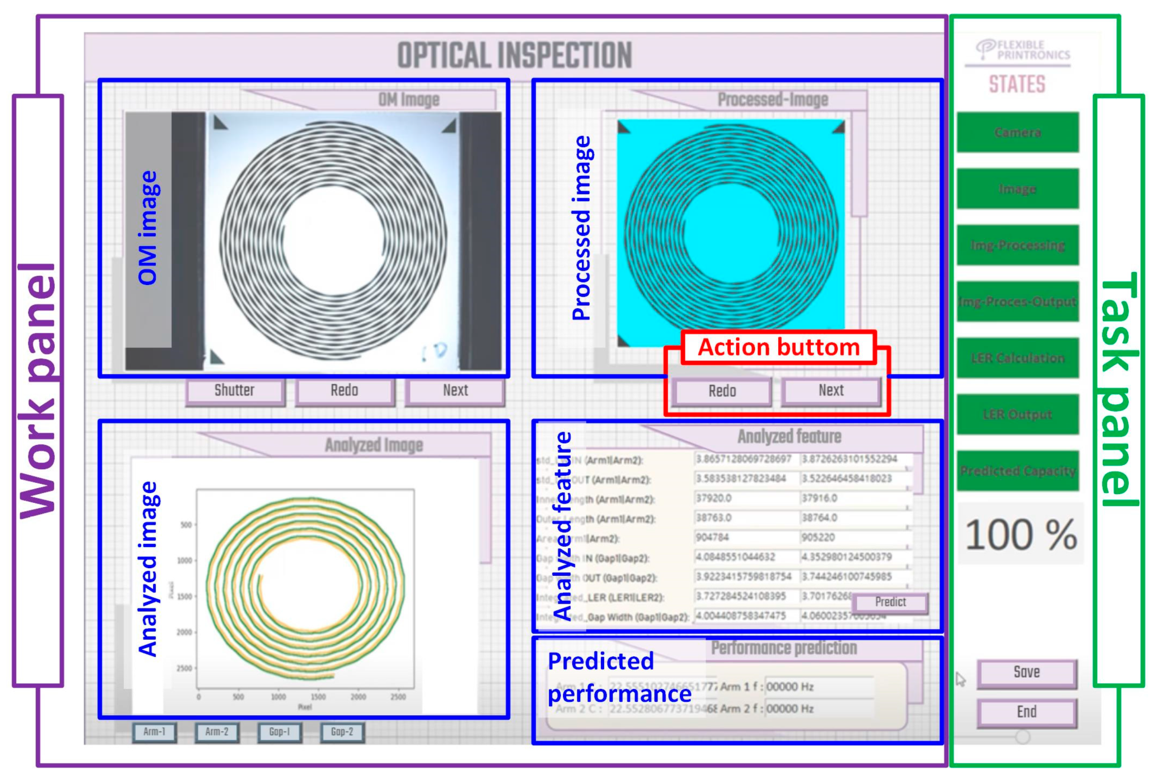 Sensors 24 01619 g003