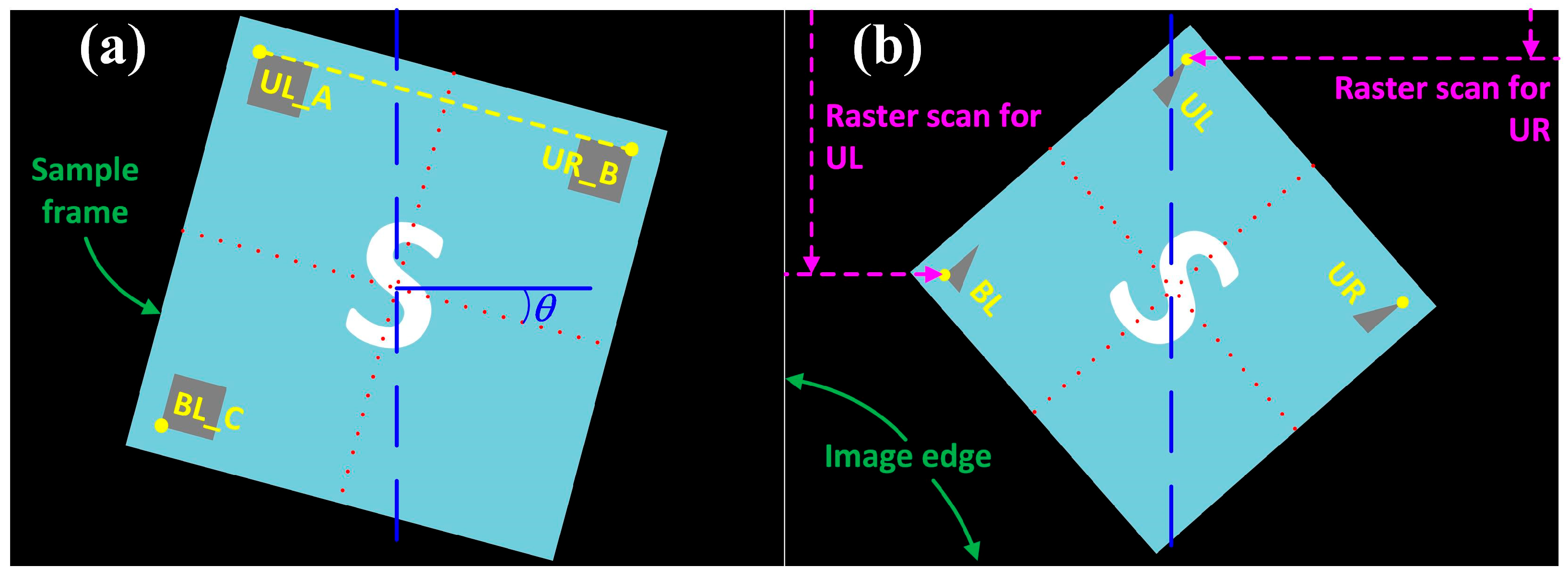 Sensors 24 01619 g009