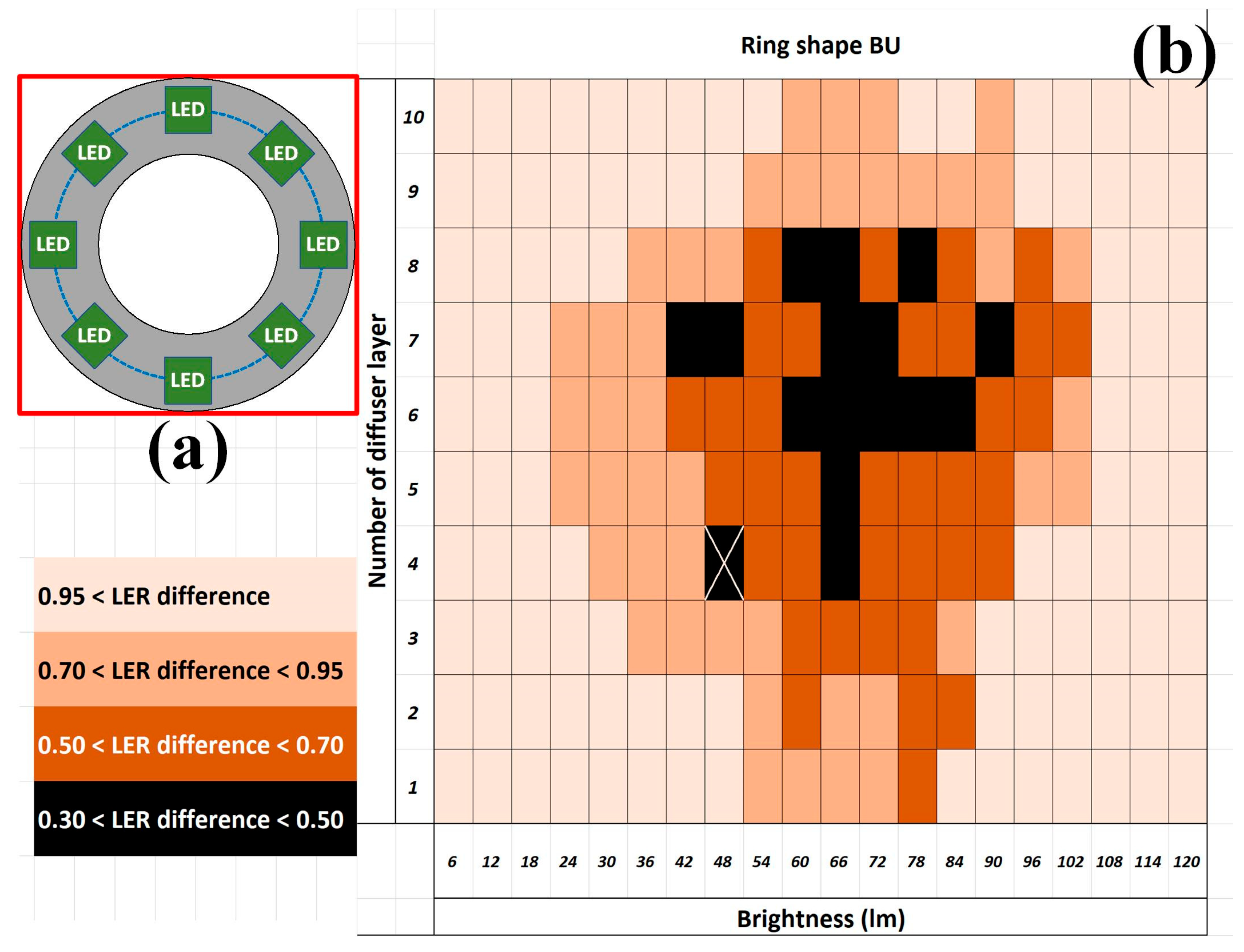 Sensors 24 01619 g011