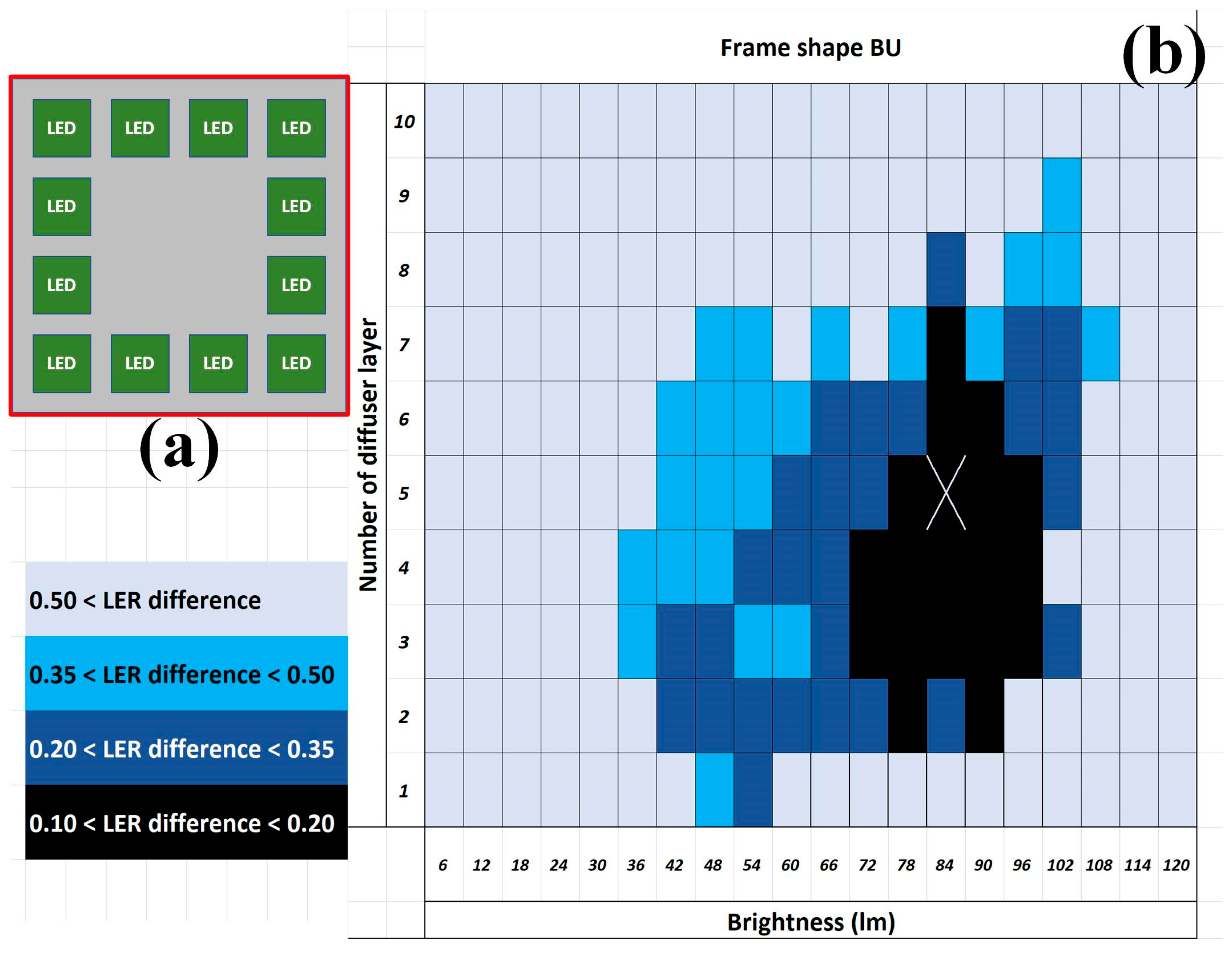 Sensors 24 01619 g013