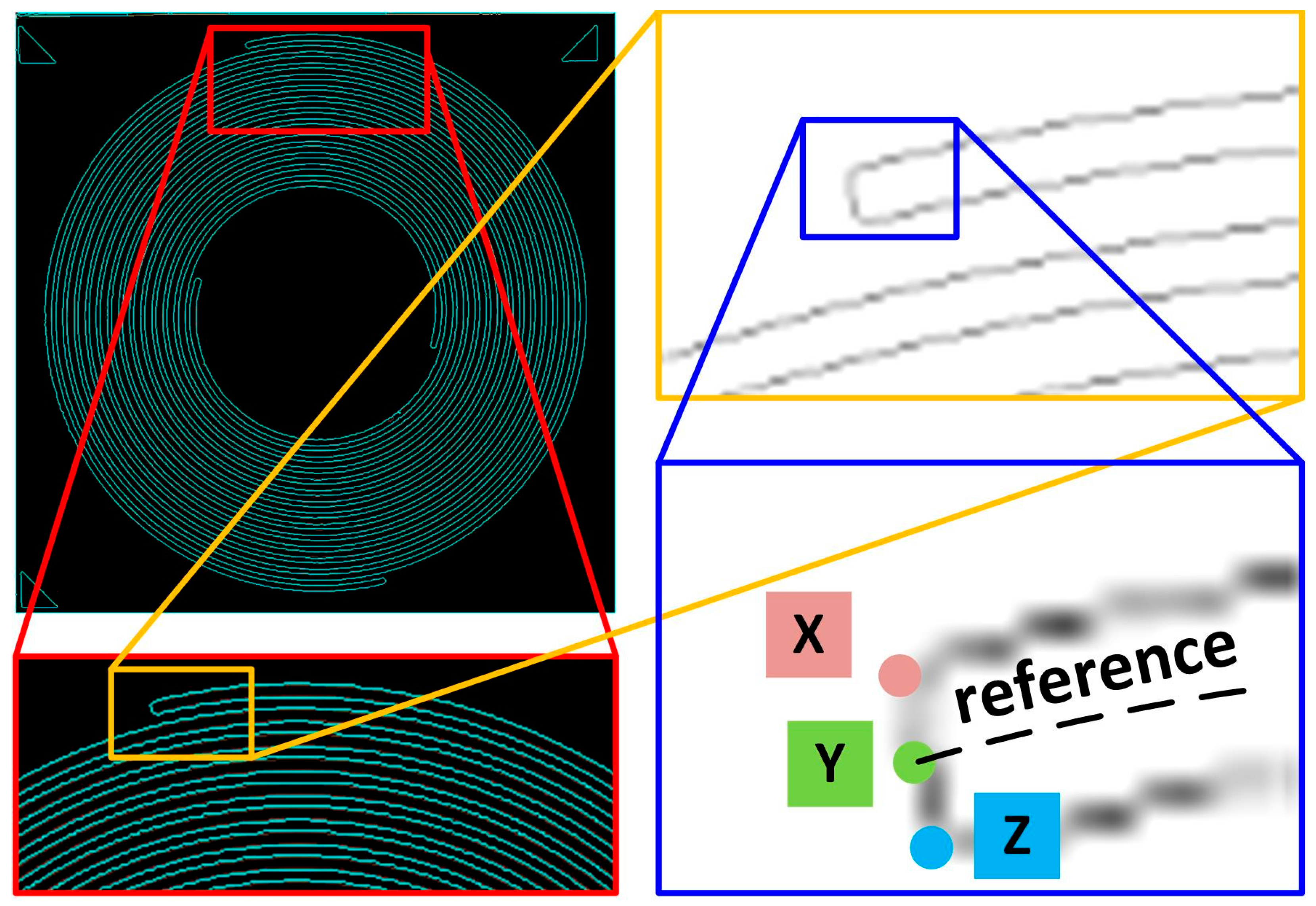 Sensors 24 01619 g016