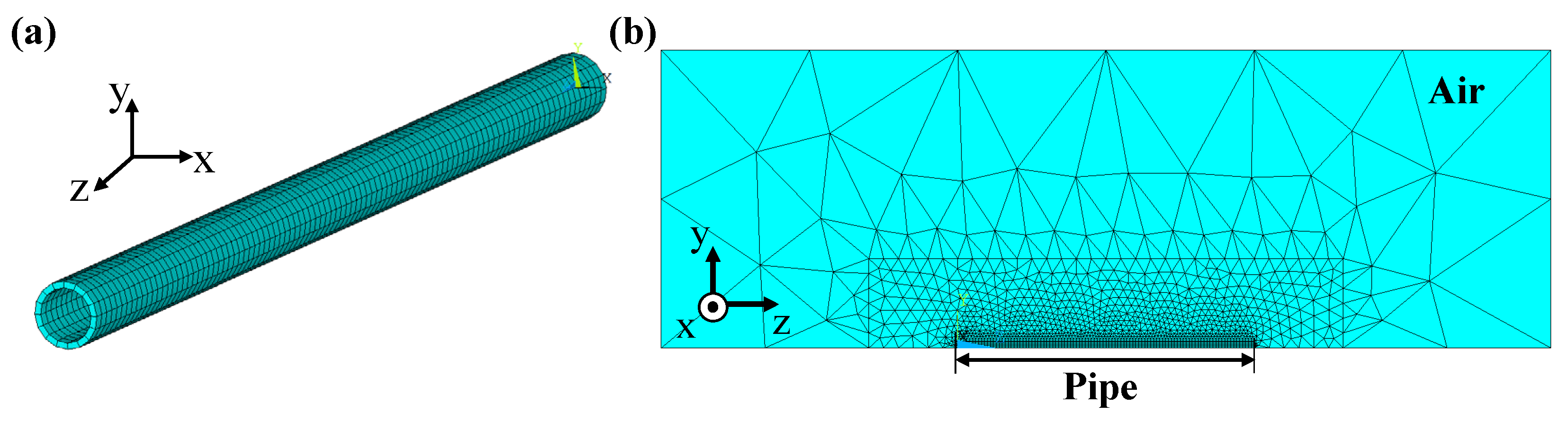 Sensors 24 01620 g007 Sensors 24 01620 g007