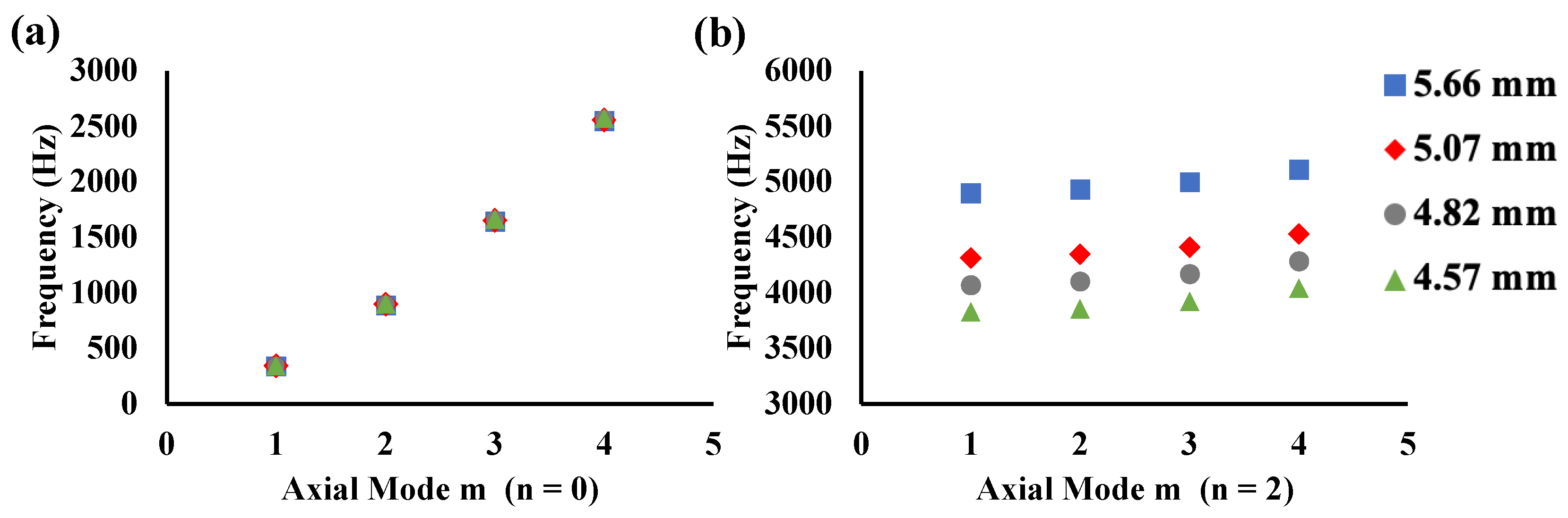 Sensors 24 01620 g009 Sensors 24 01620 g009