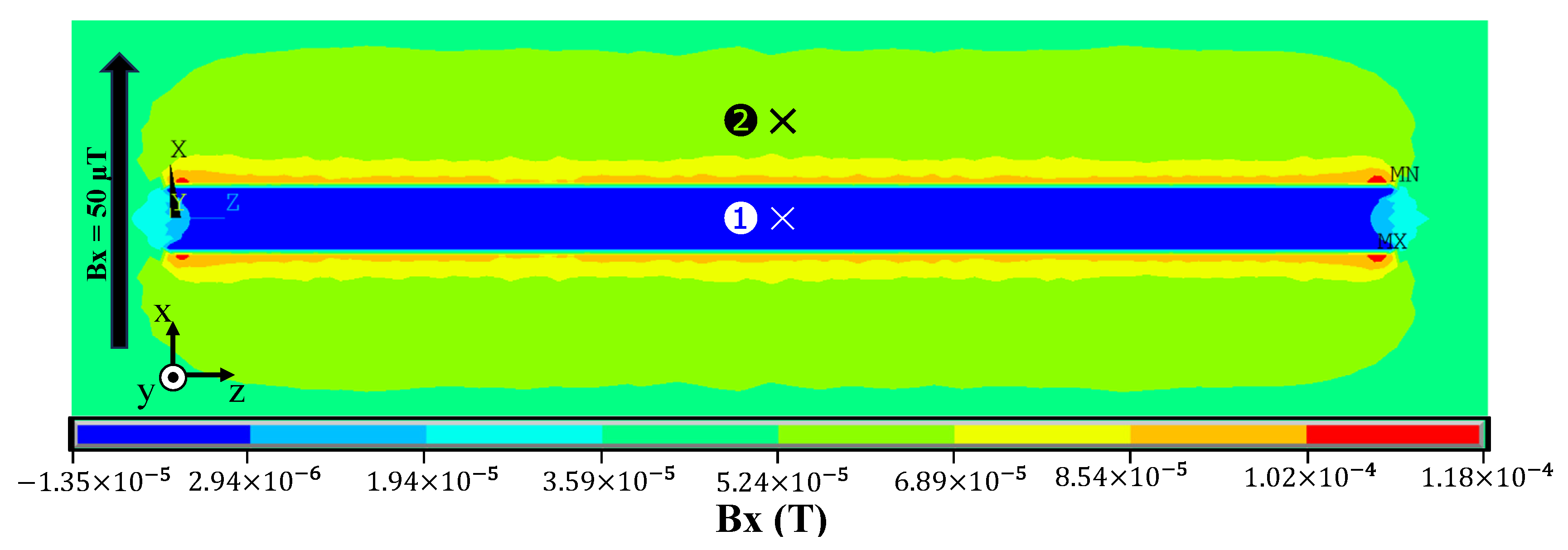 Sensors 24 01620 g010 Sensors 24 01620 g010