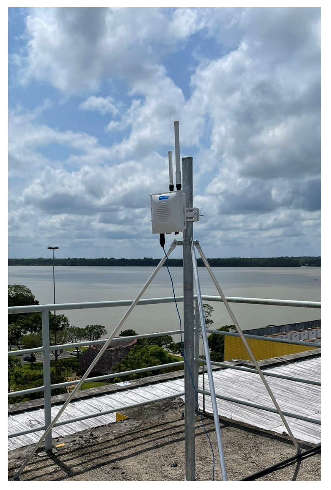 Sensors 24 01621 g004