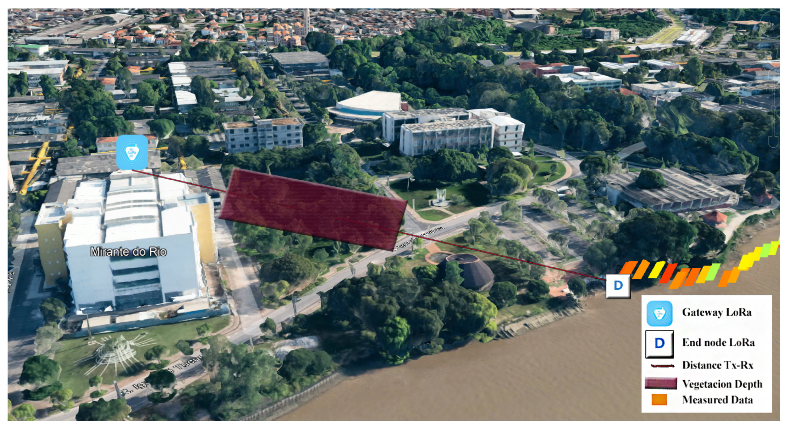 Sensors 24 01621 g008