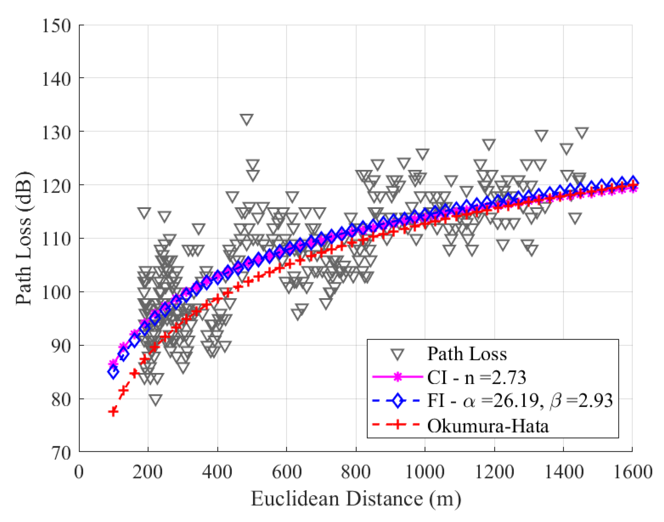 Sensors 24 01621 g013