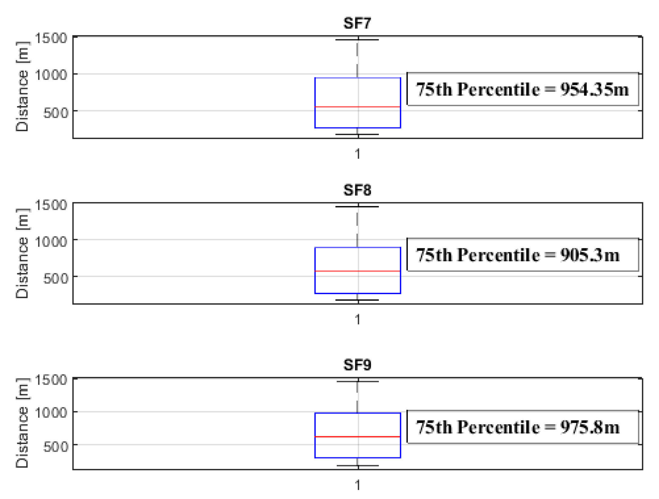Sensors 24 01621 g018