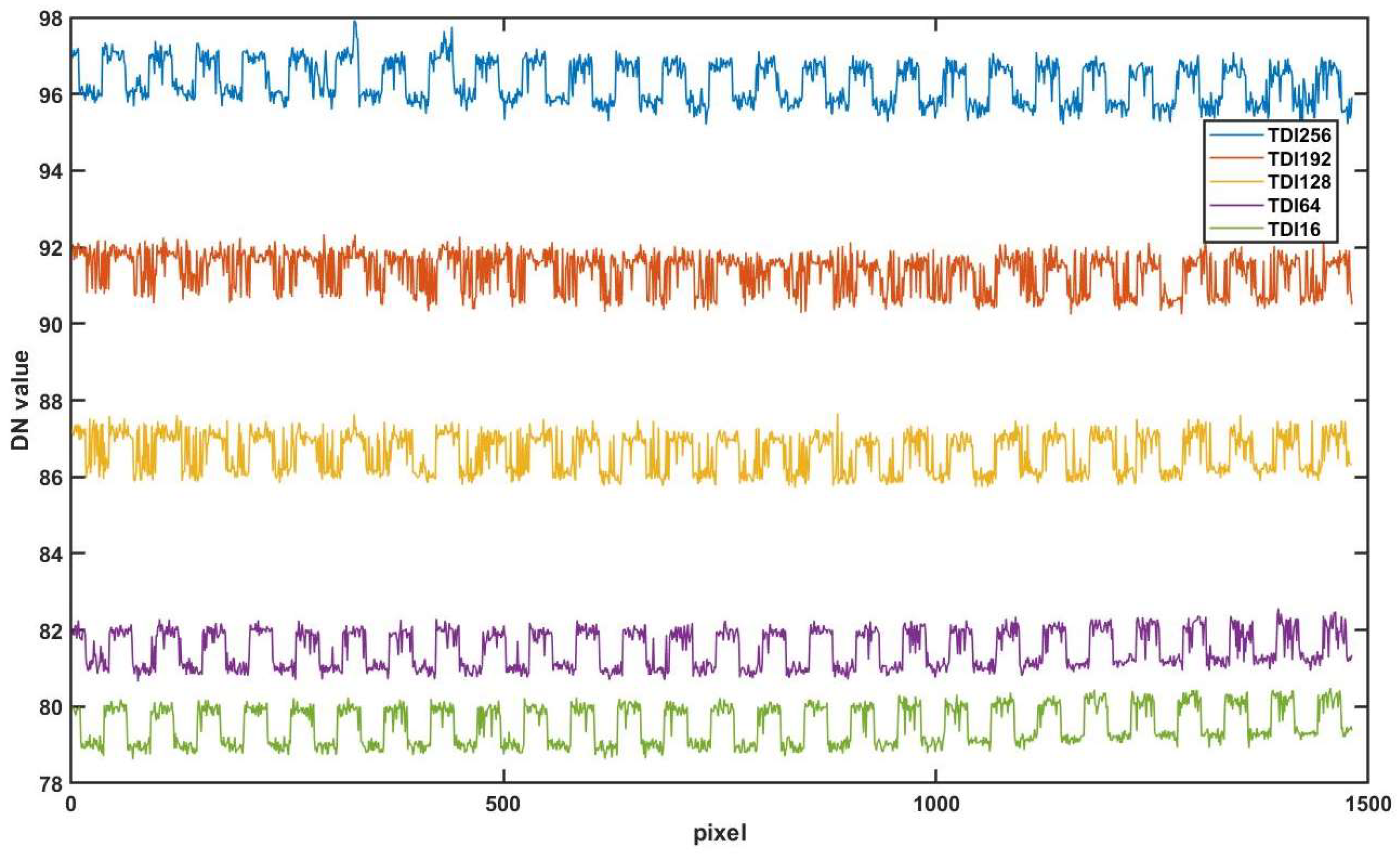 Sensors 24 01622 g011