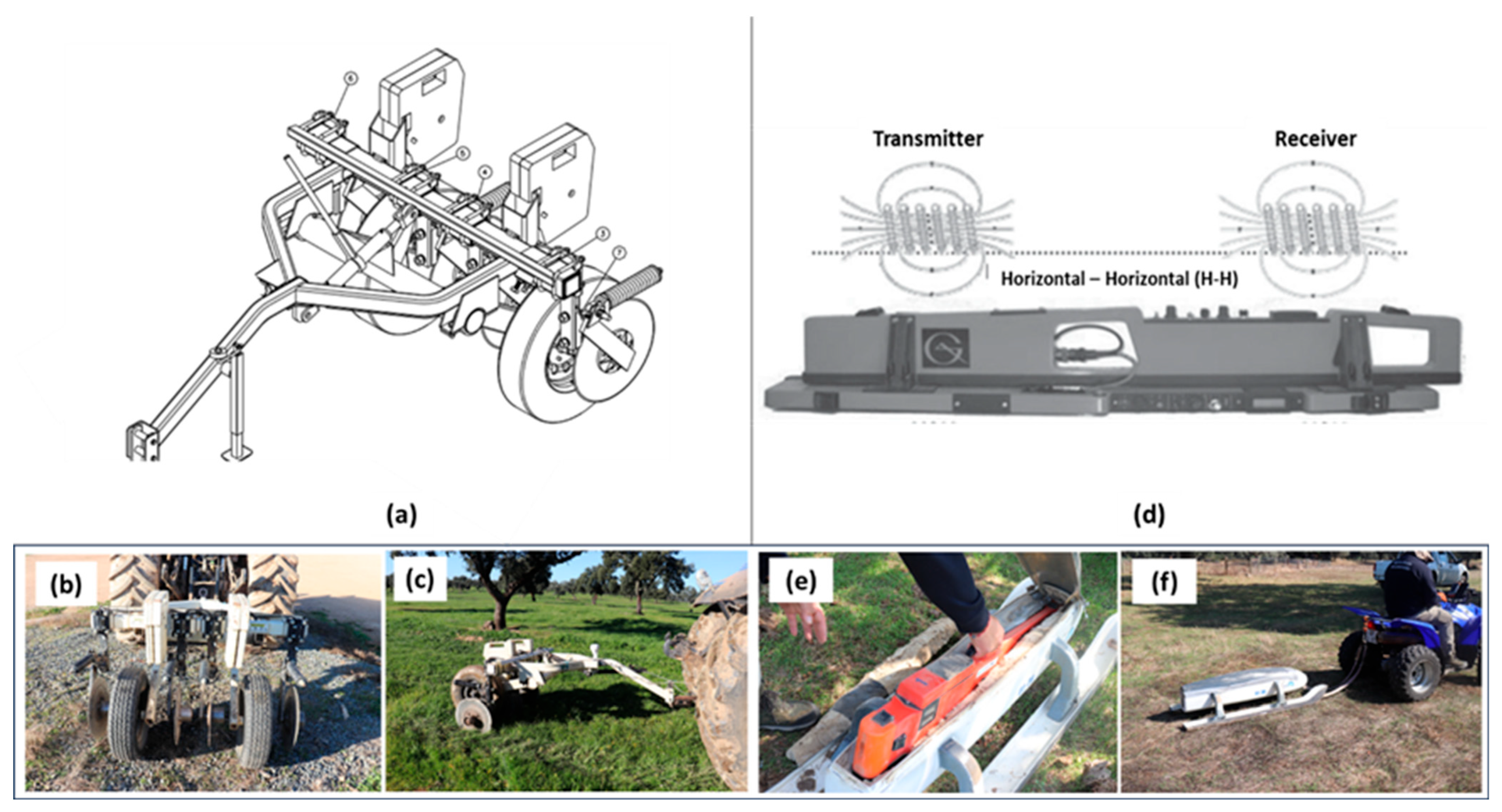 Sensors 24 01623 g003