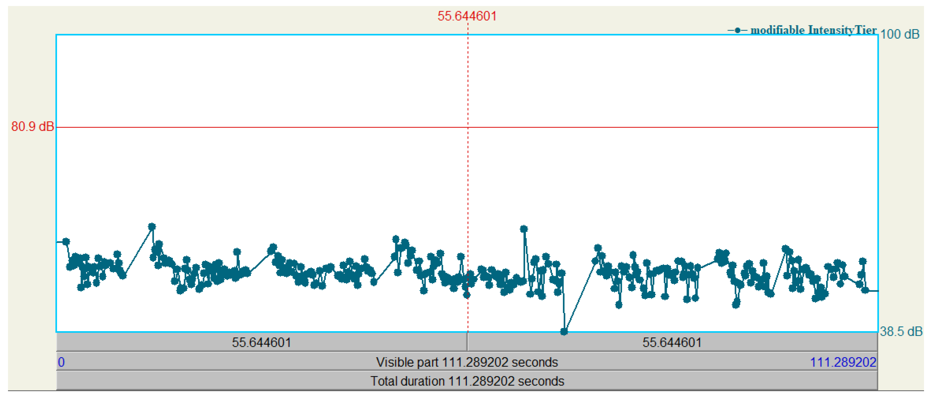 Sensors 24 01624 g005