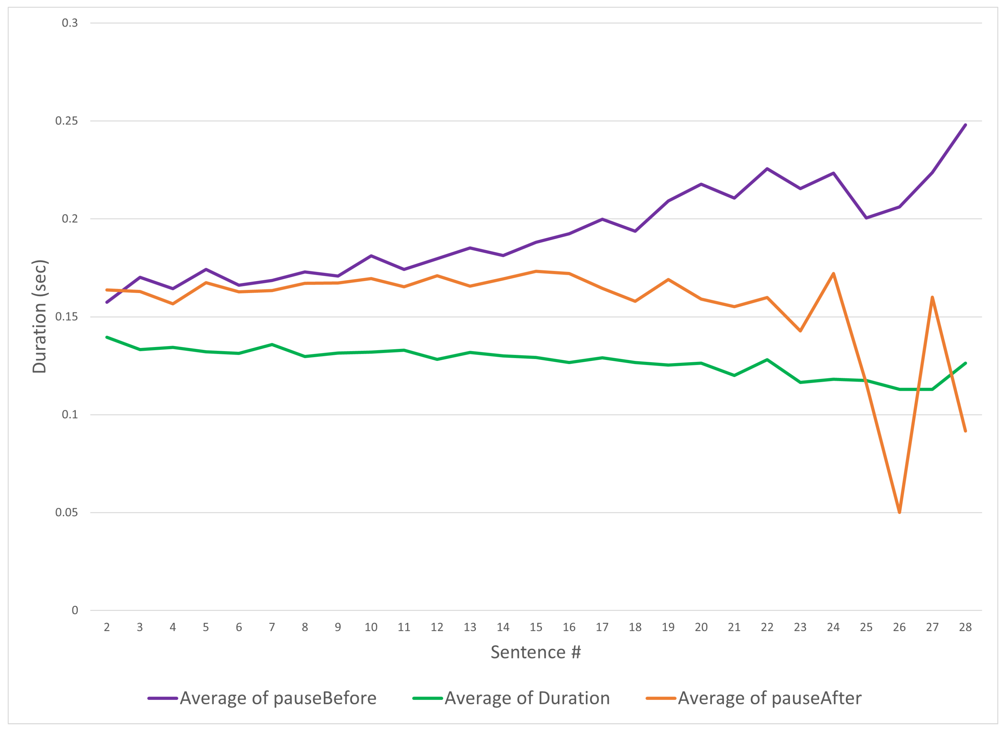 Sensors 24 01624 g006