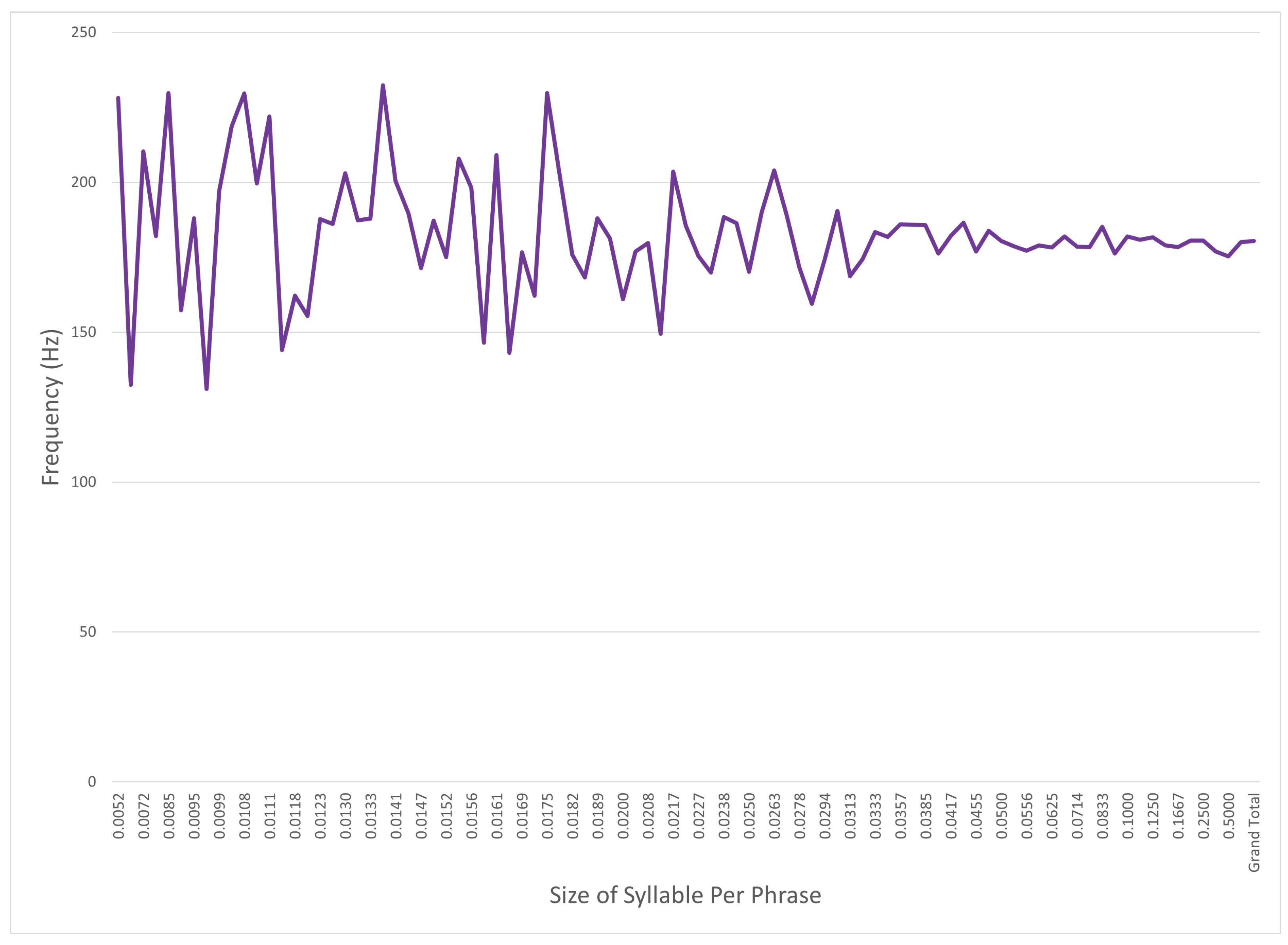 Sensors 24 01624 g007