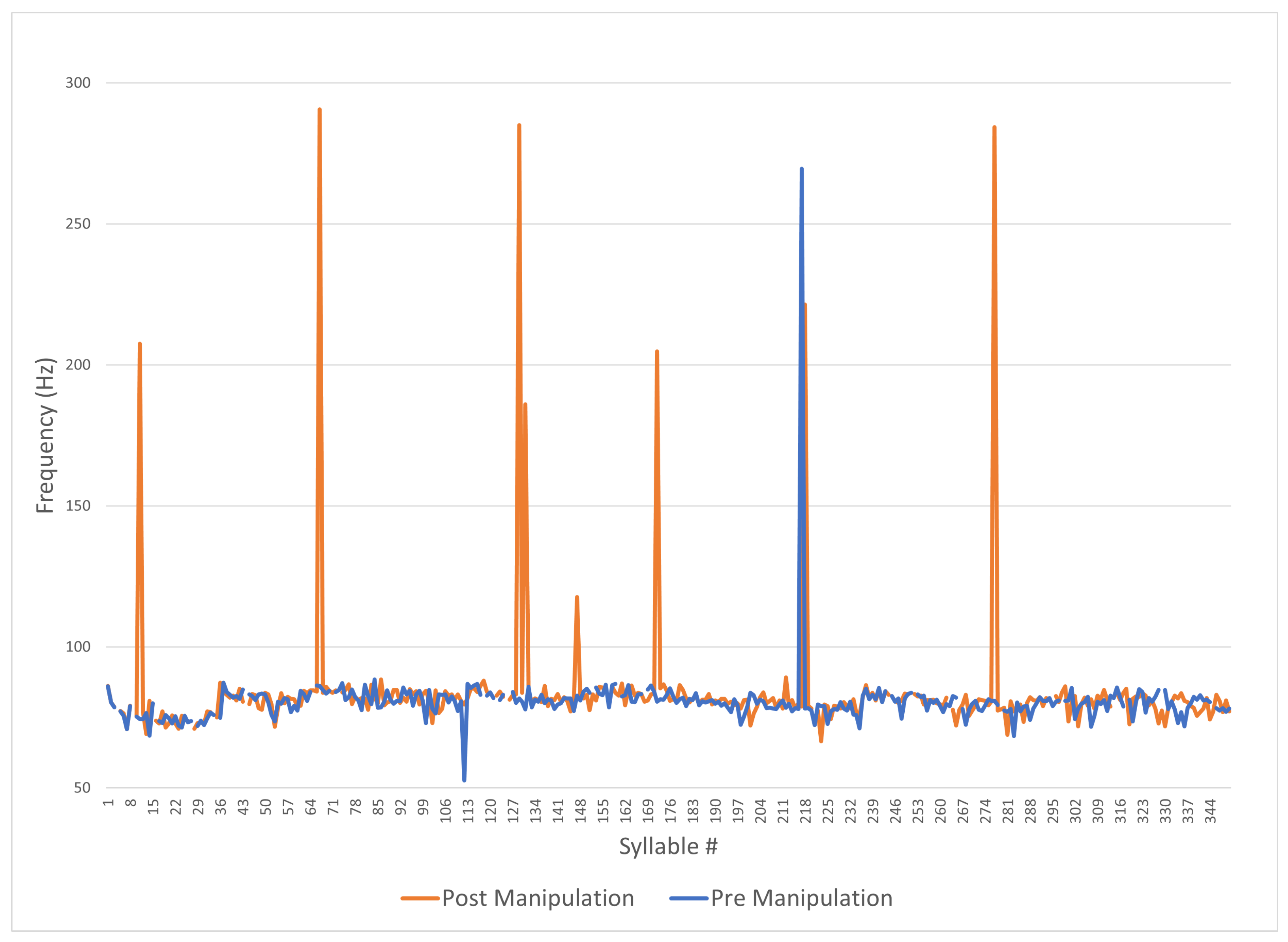 Sensors 24 01624 g010