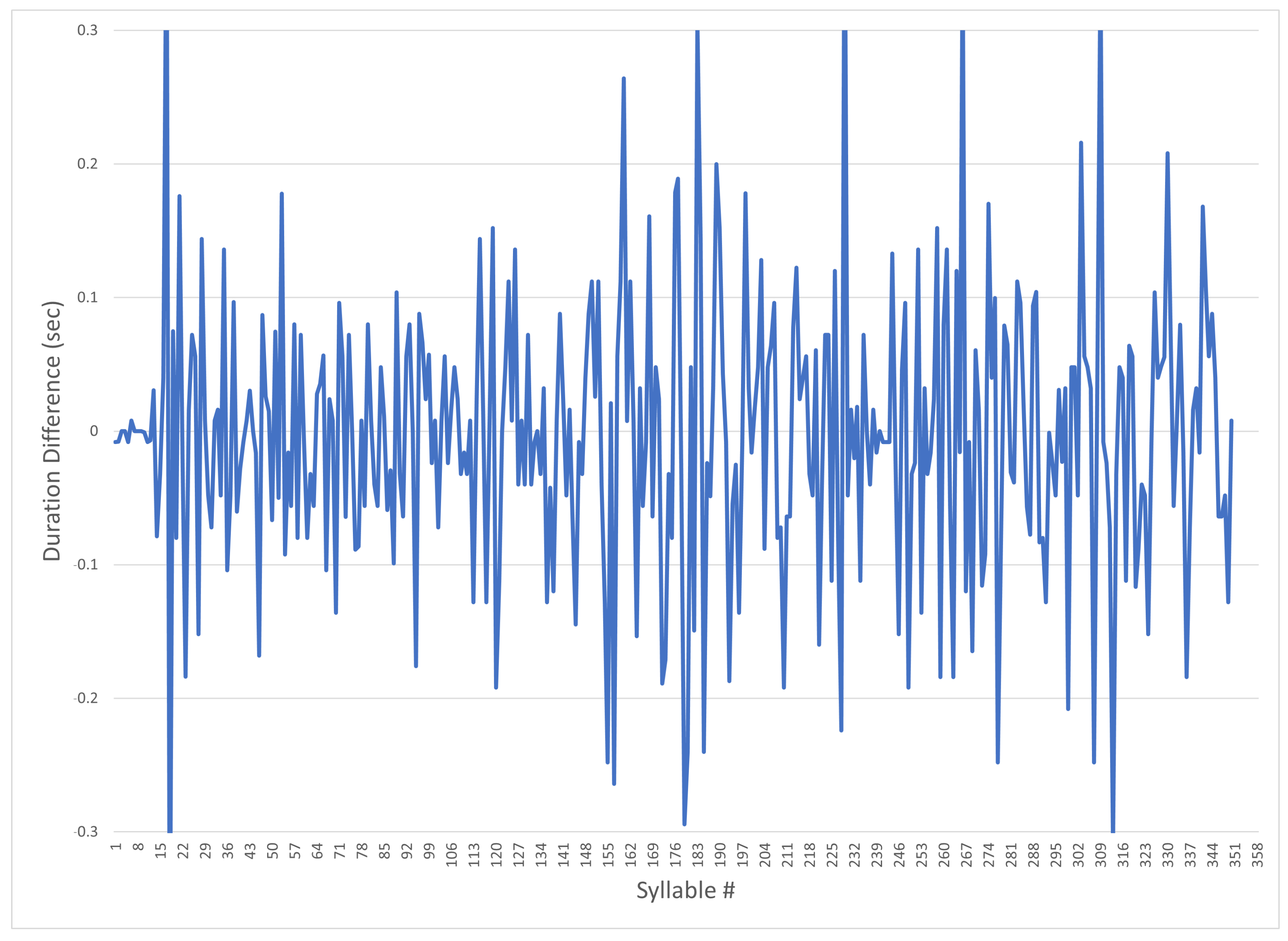 Sensors 24 01624 g012