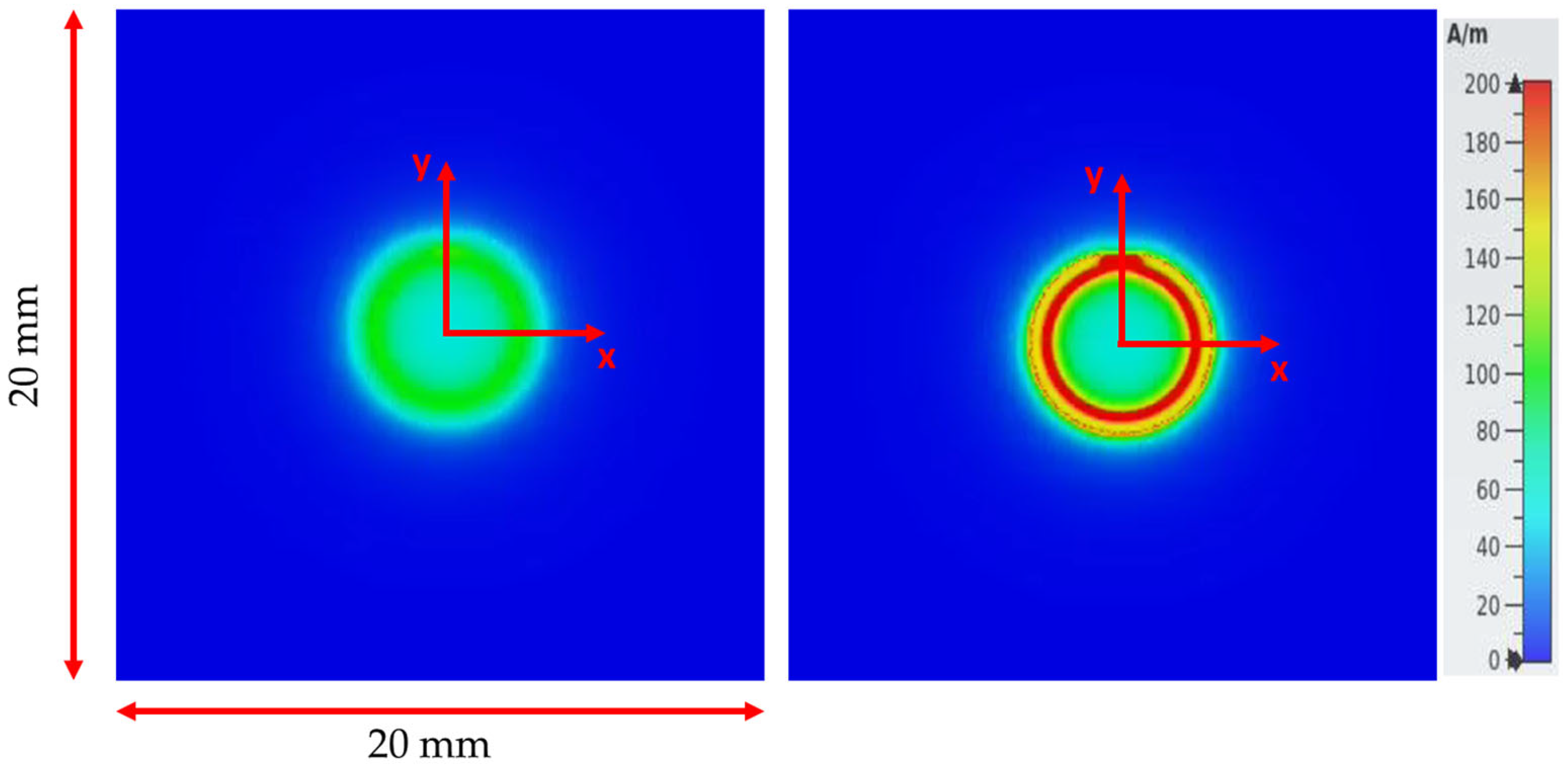 Sensors 24 01629 g003