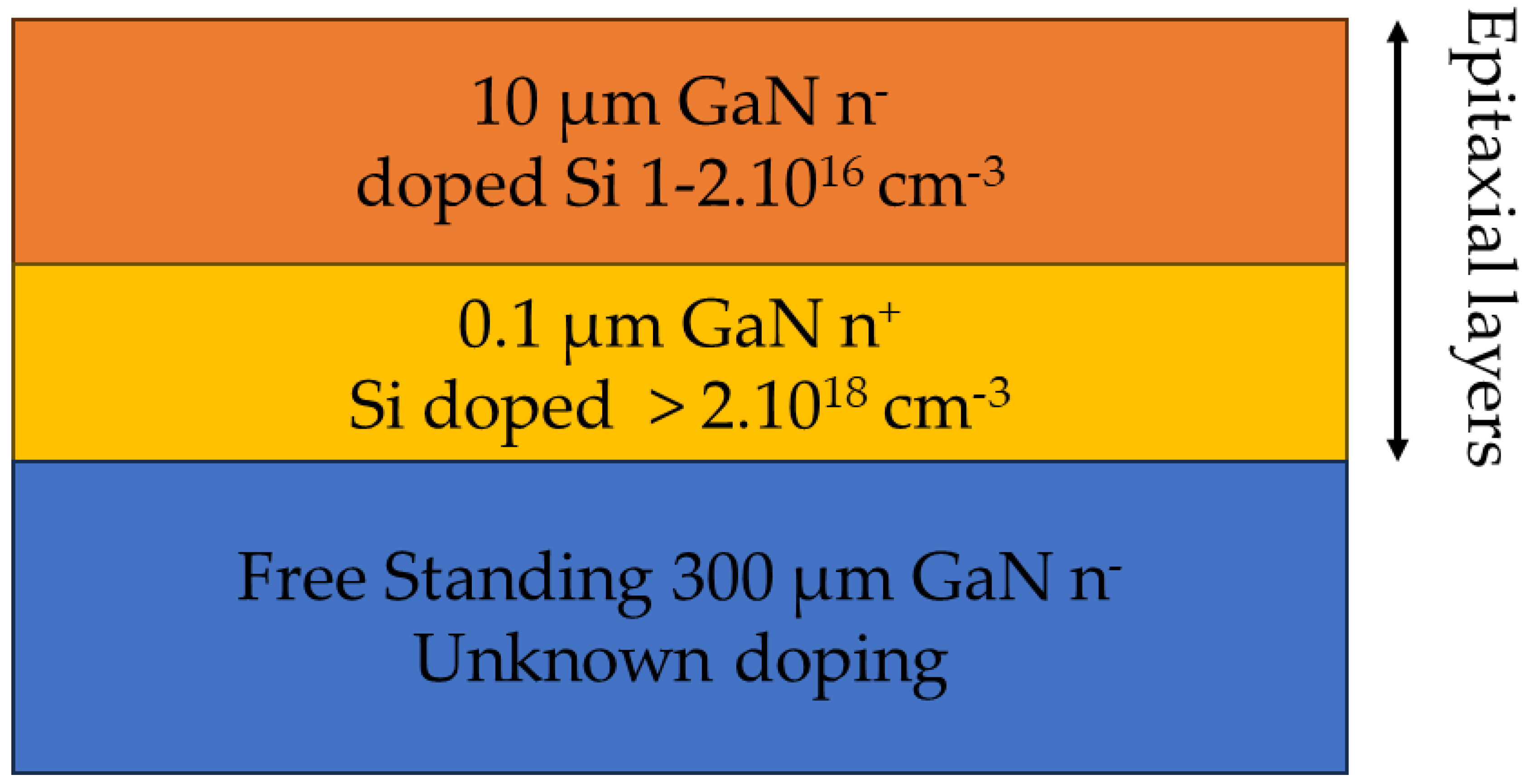 Sensors 24 01629 g005
