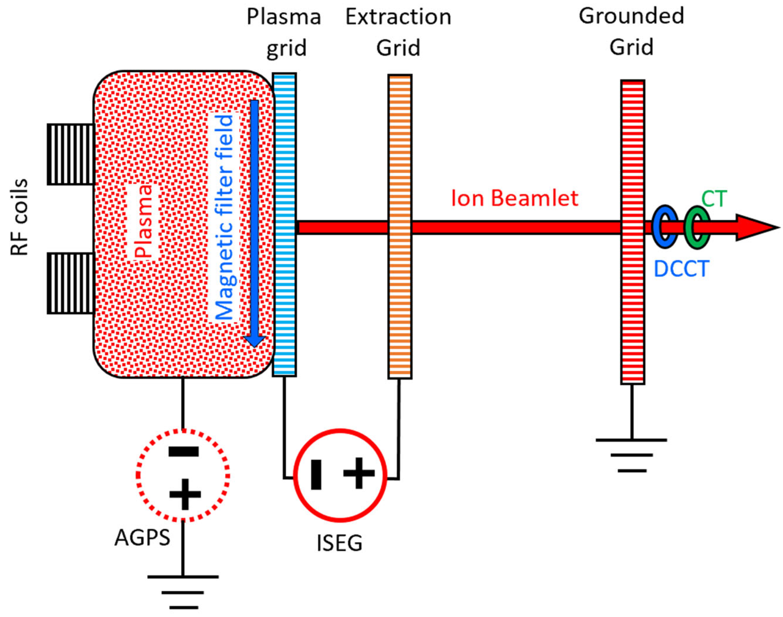 Sensors 24 01631 g006