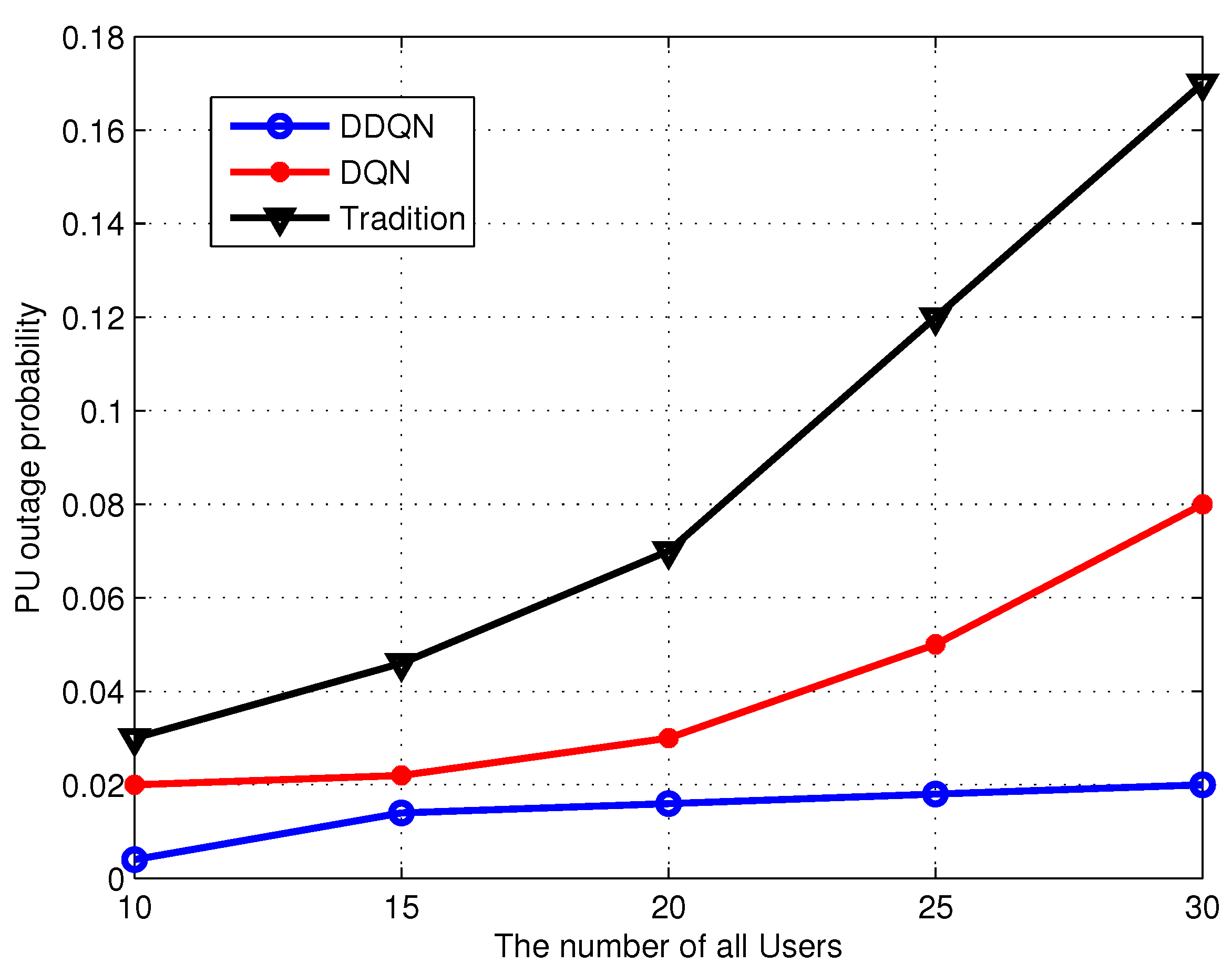 Sensors 24 01632 g004