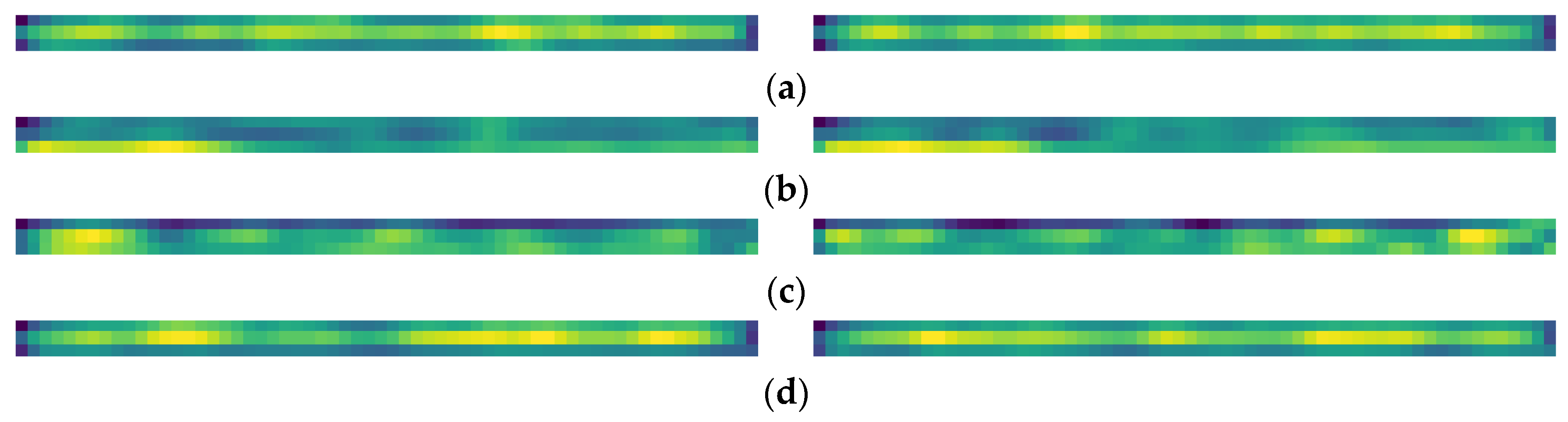 Sensors 24 01633 g007