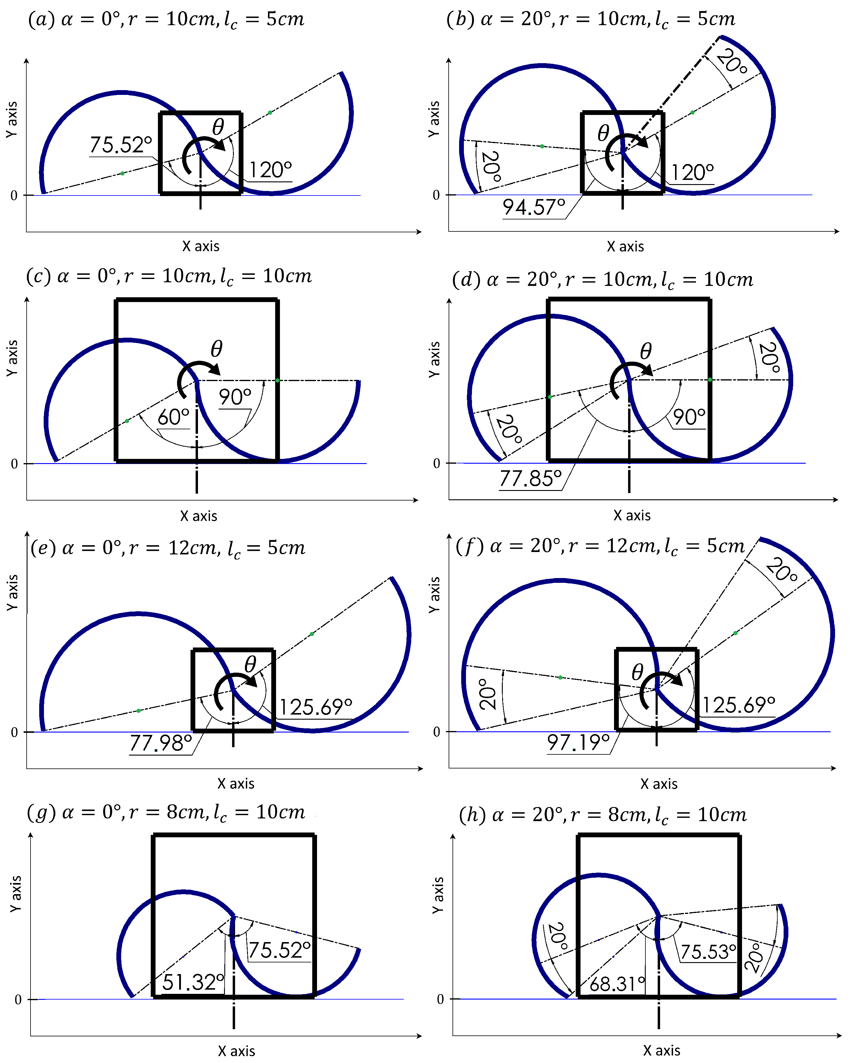 Sensors 24 01636 g005