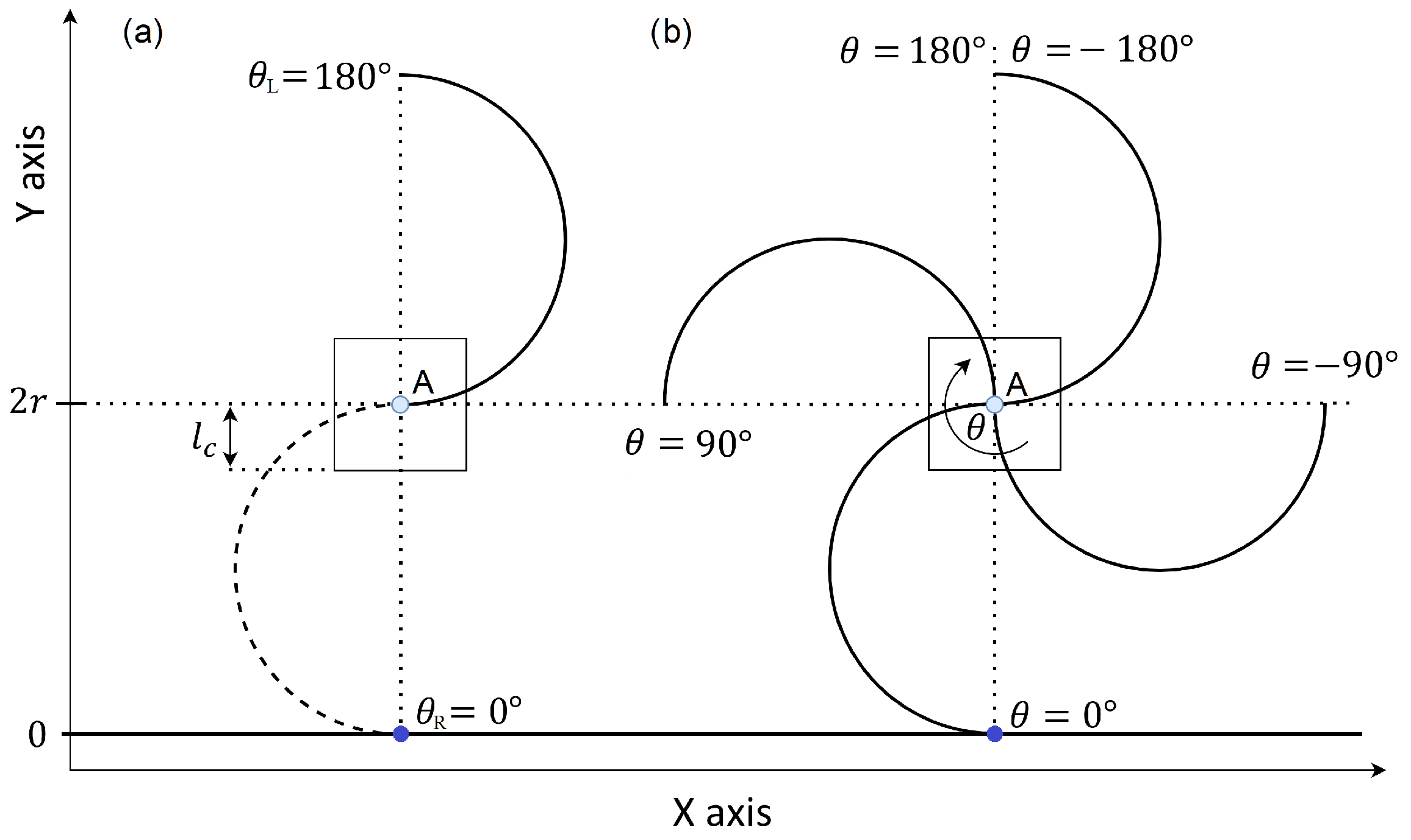 Sensors 24 01636 g008