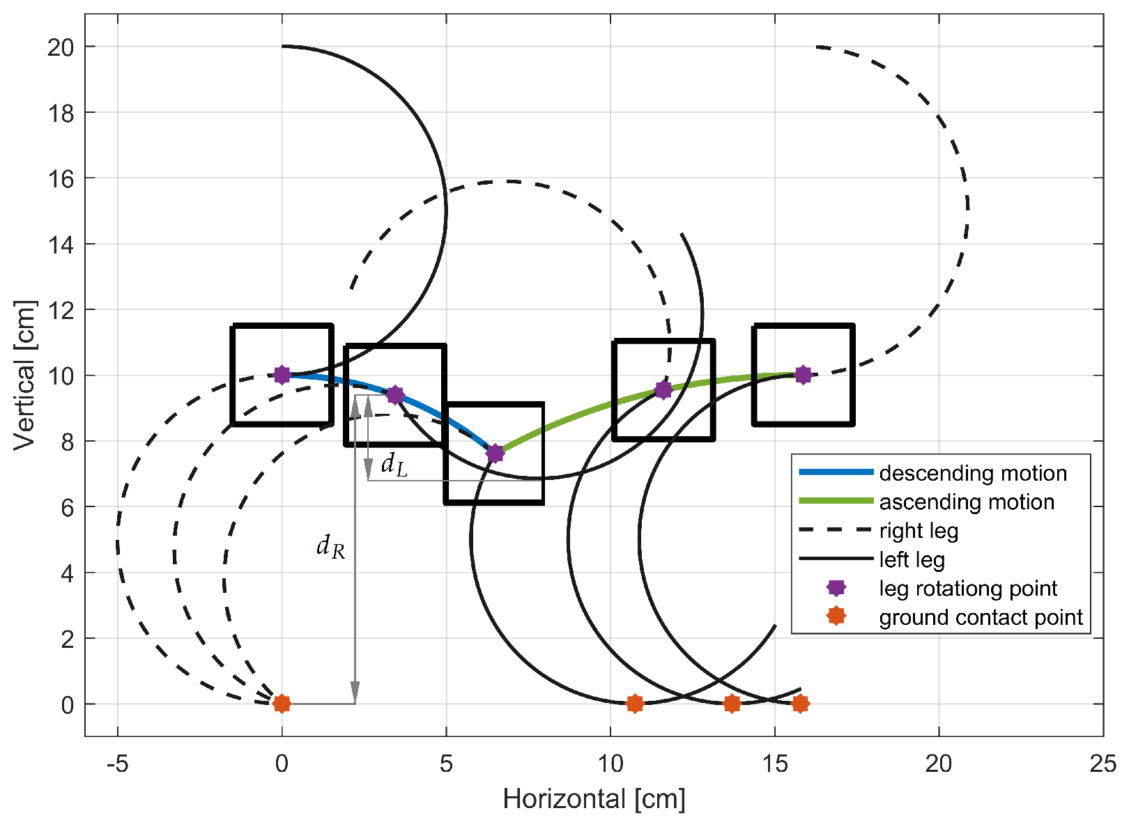 Sensors 24 01636 g009