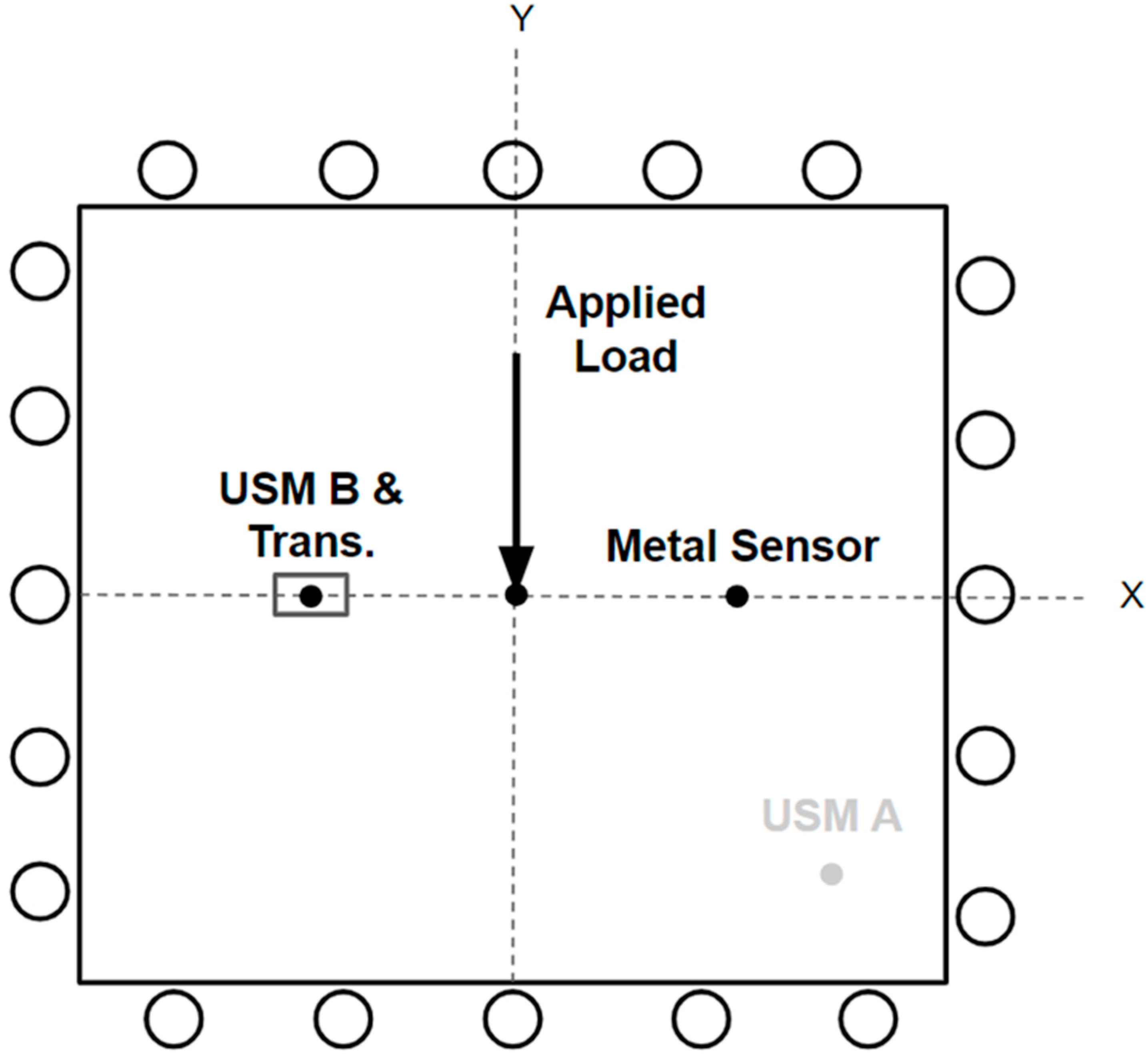 Sensors 24 01637 g005