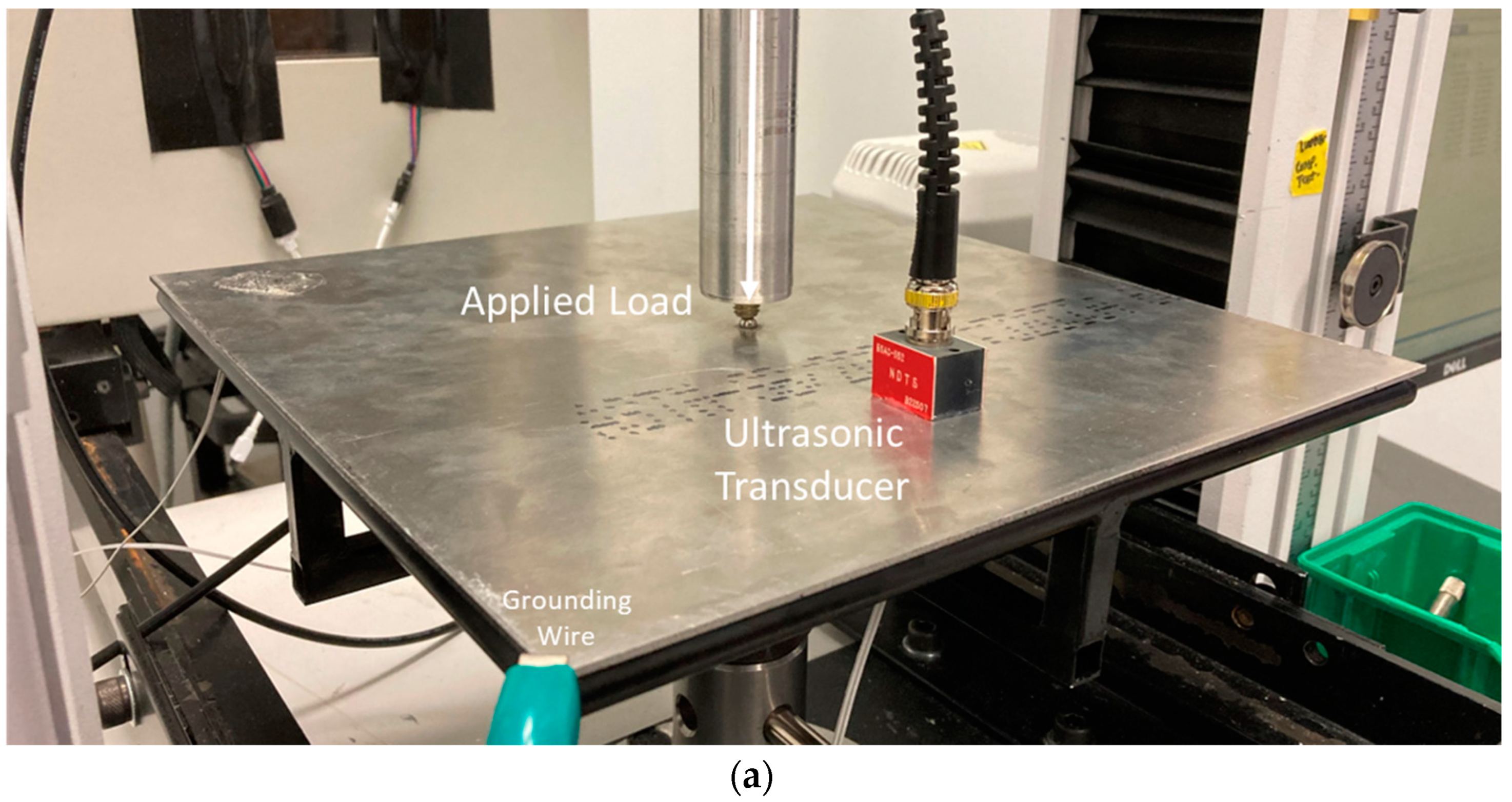 Sensors 24 01637 g006a