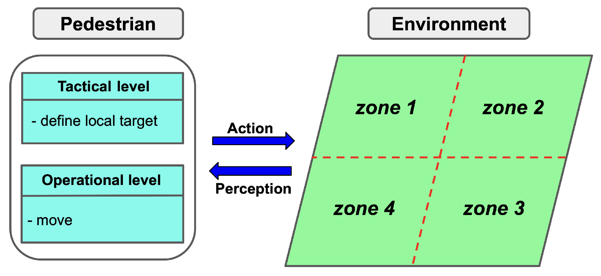 Sensors 24 01639 g001
