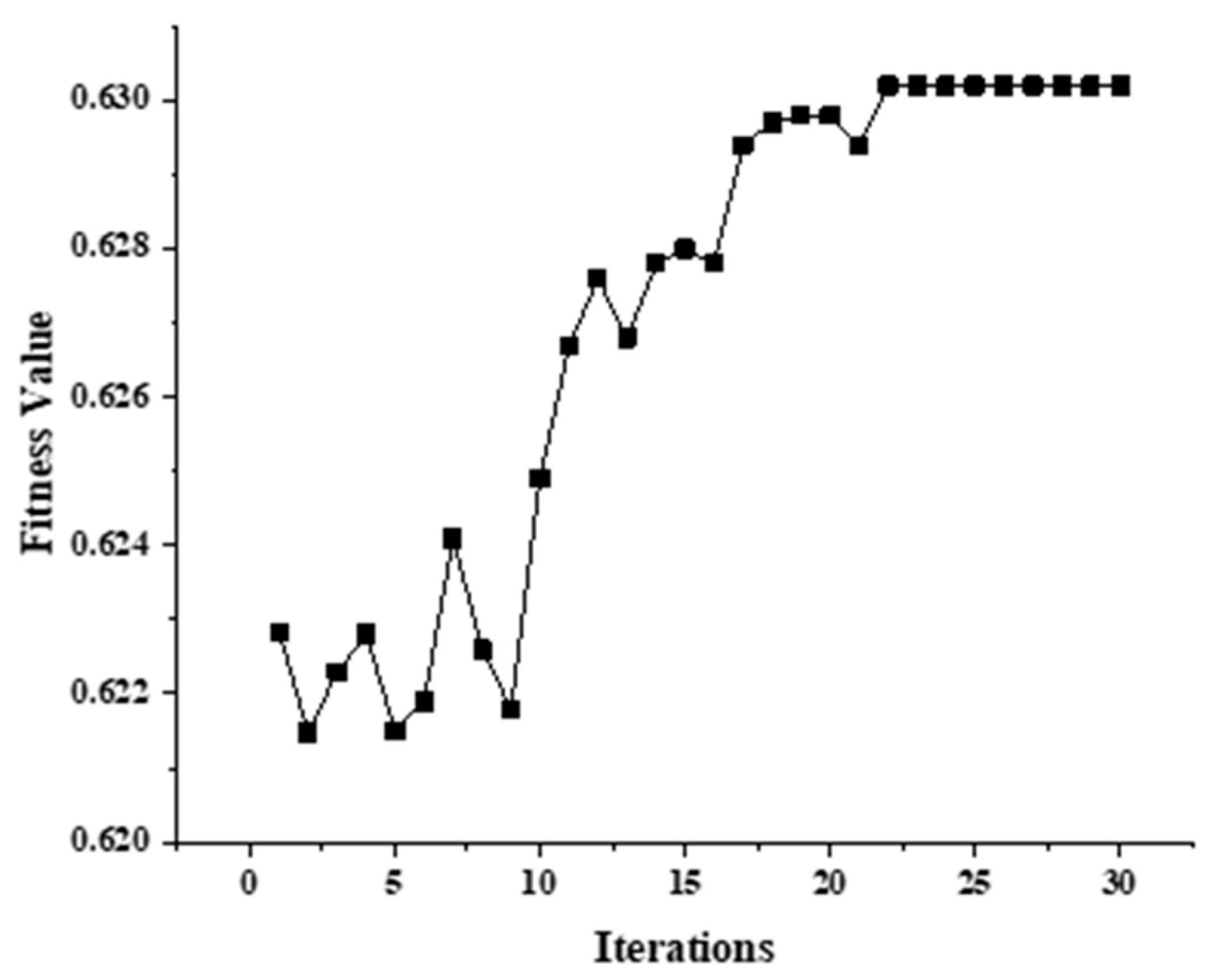 Sensors 24 01642 g002