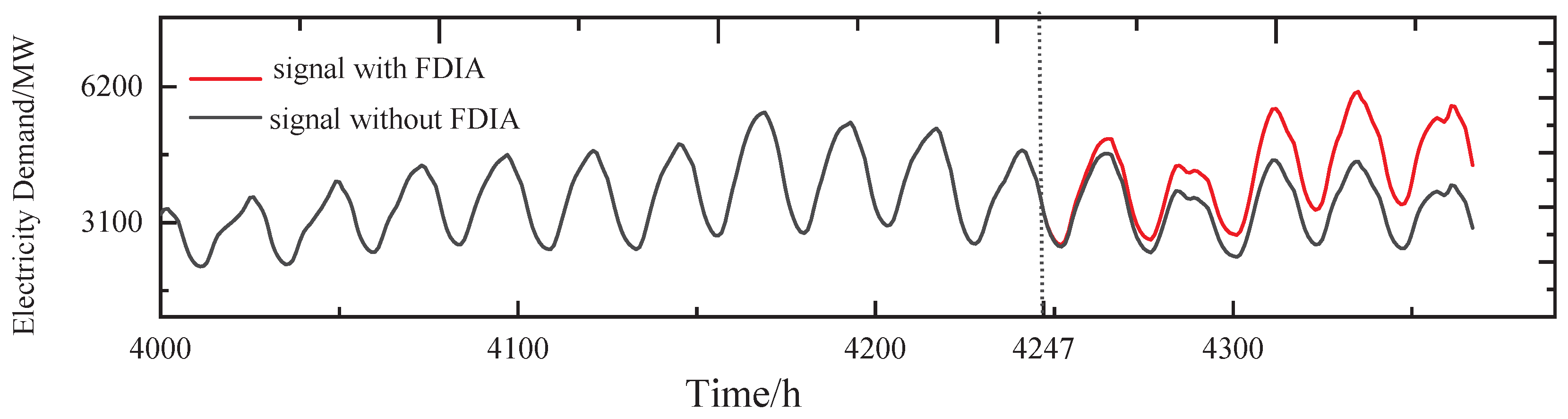 Sensors 24 01643 g010