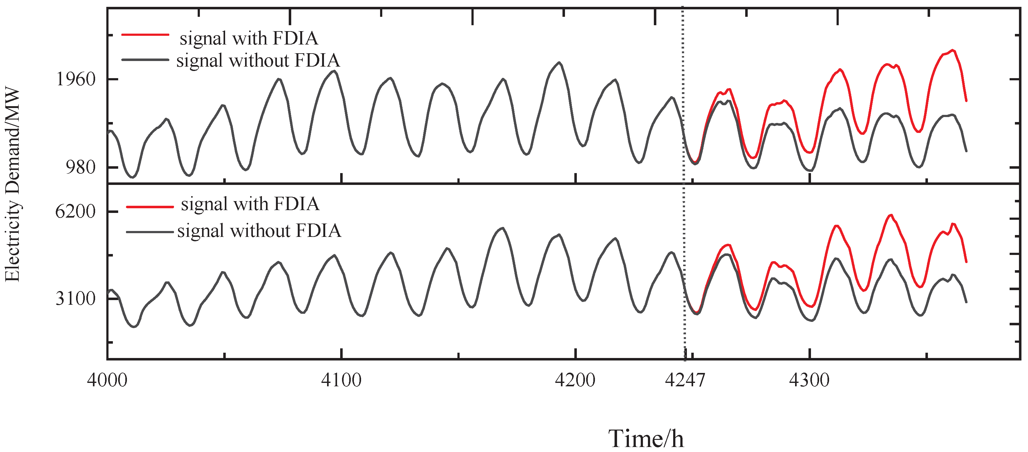 Sensors 24 01643 g012