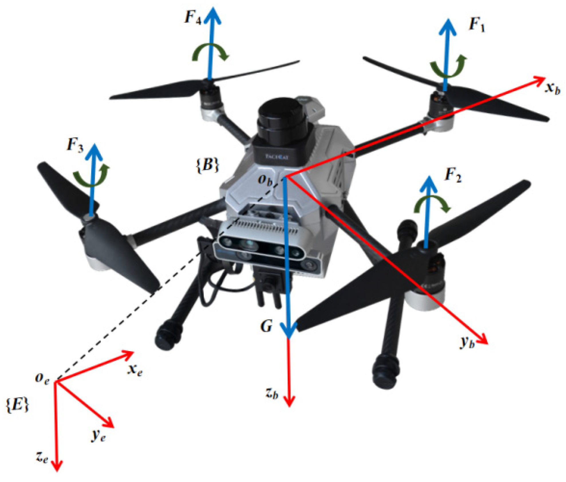 Sensors 24 01645 g003