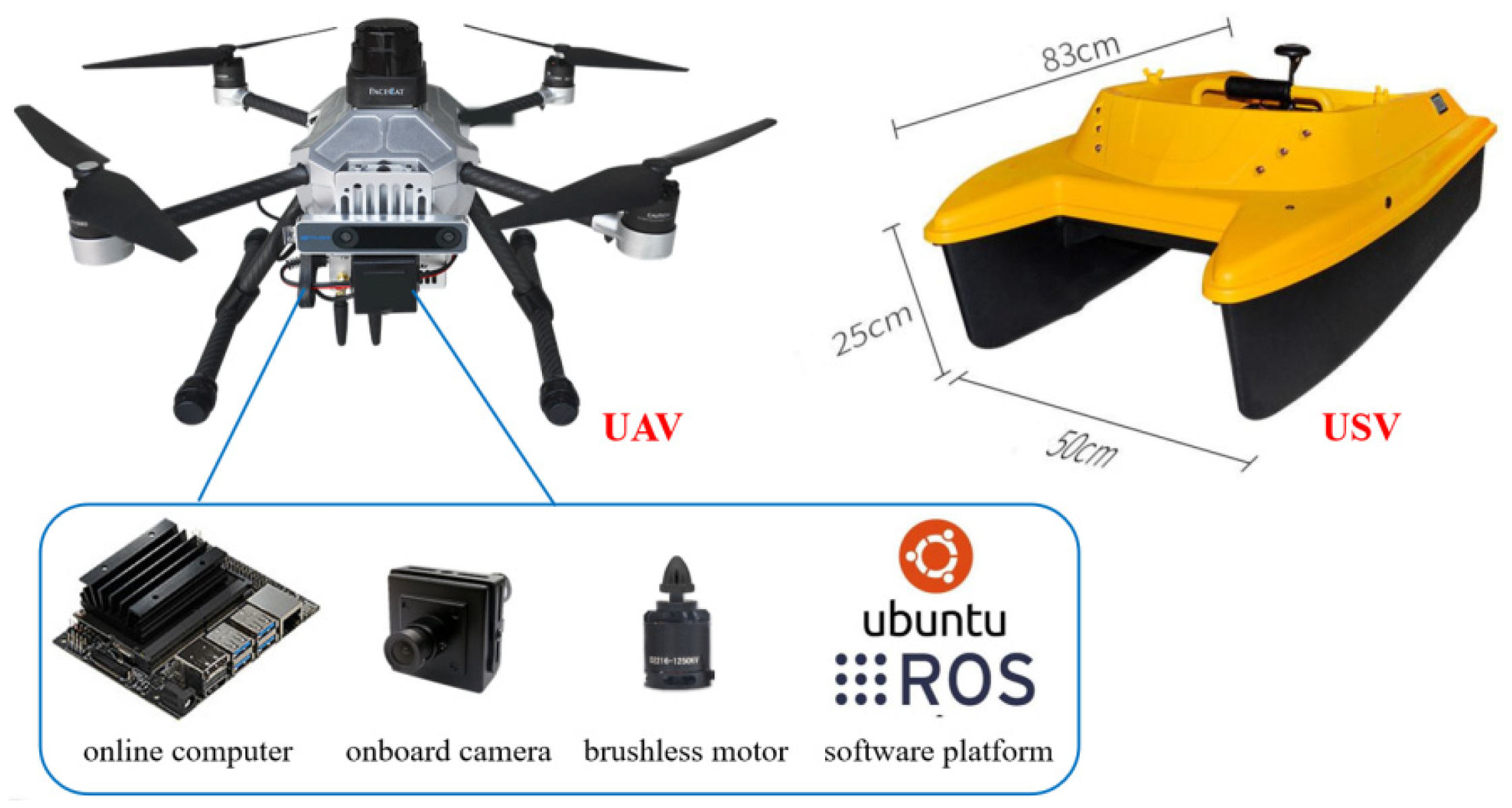 Sensors 24 01645 g005