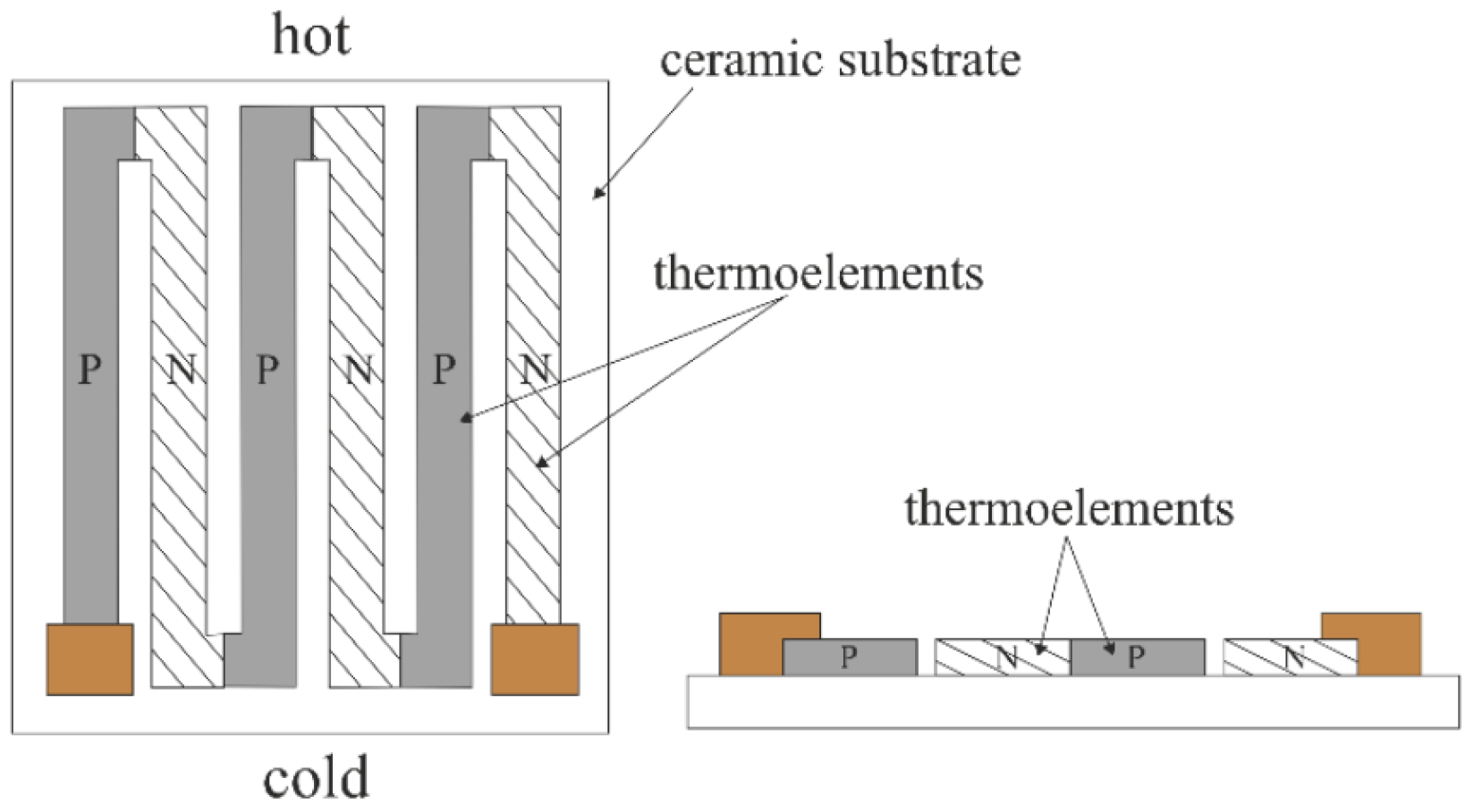 Sensors 24 01646 g001