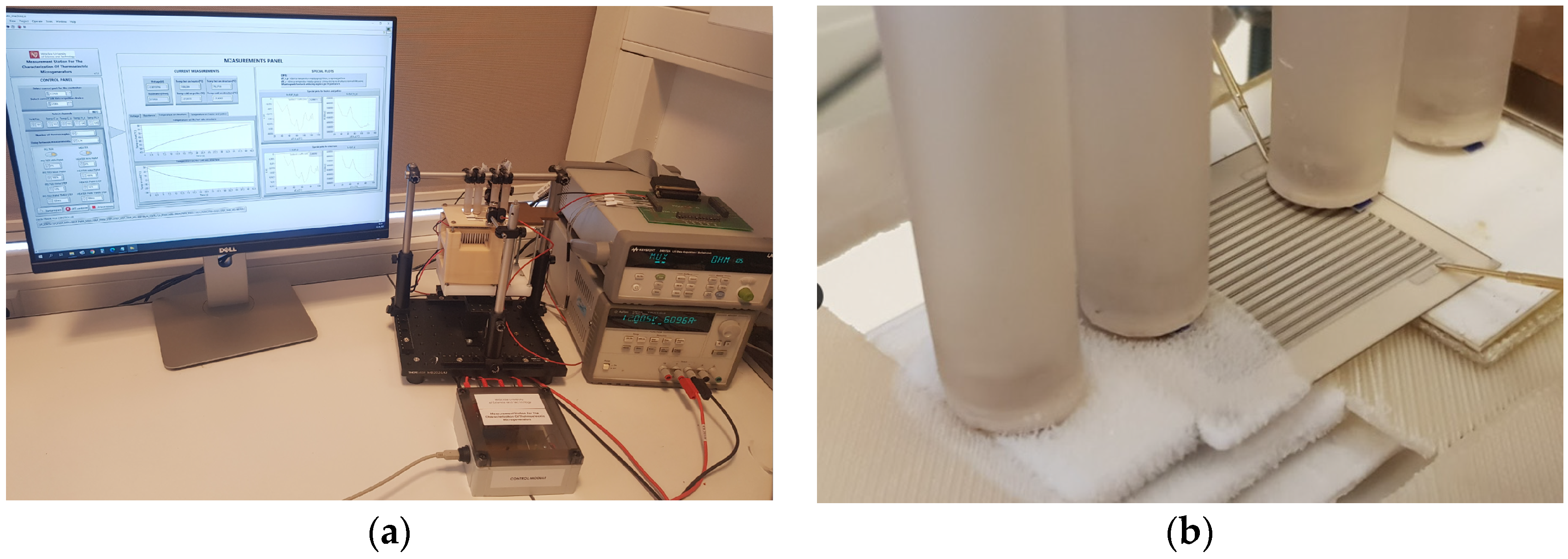 Sensors 24 01646 g004