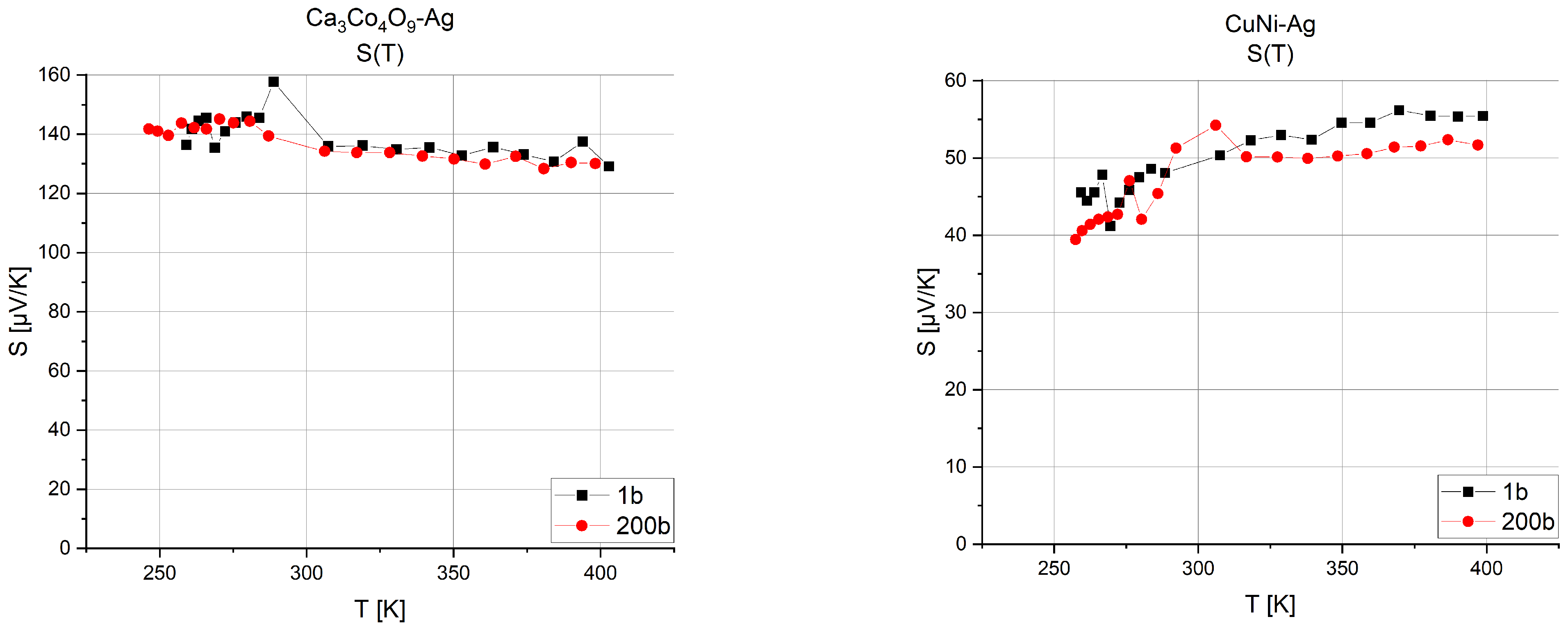 Sensors 24 01646 g005