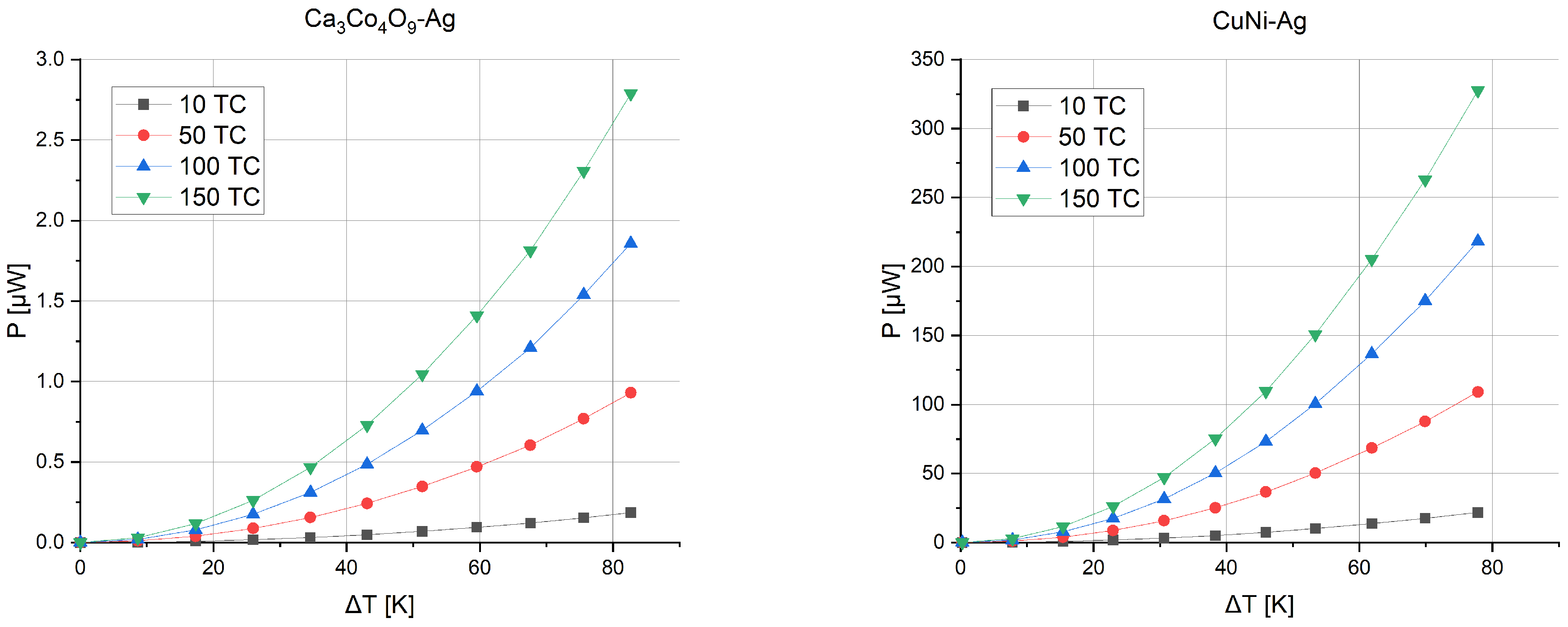Sensors 24 01646 g008