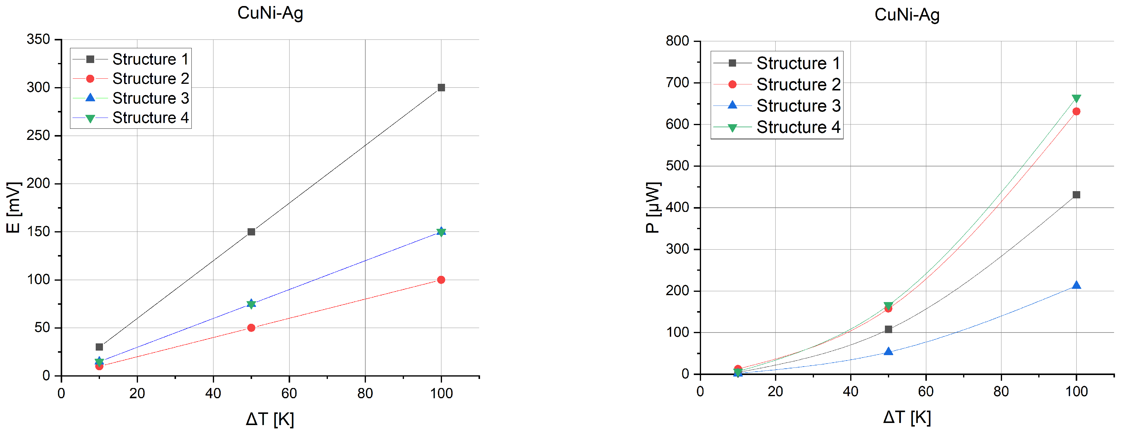Sensors 24 01646 g011