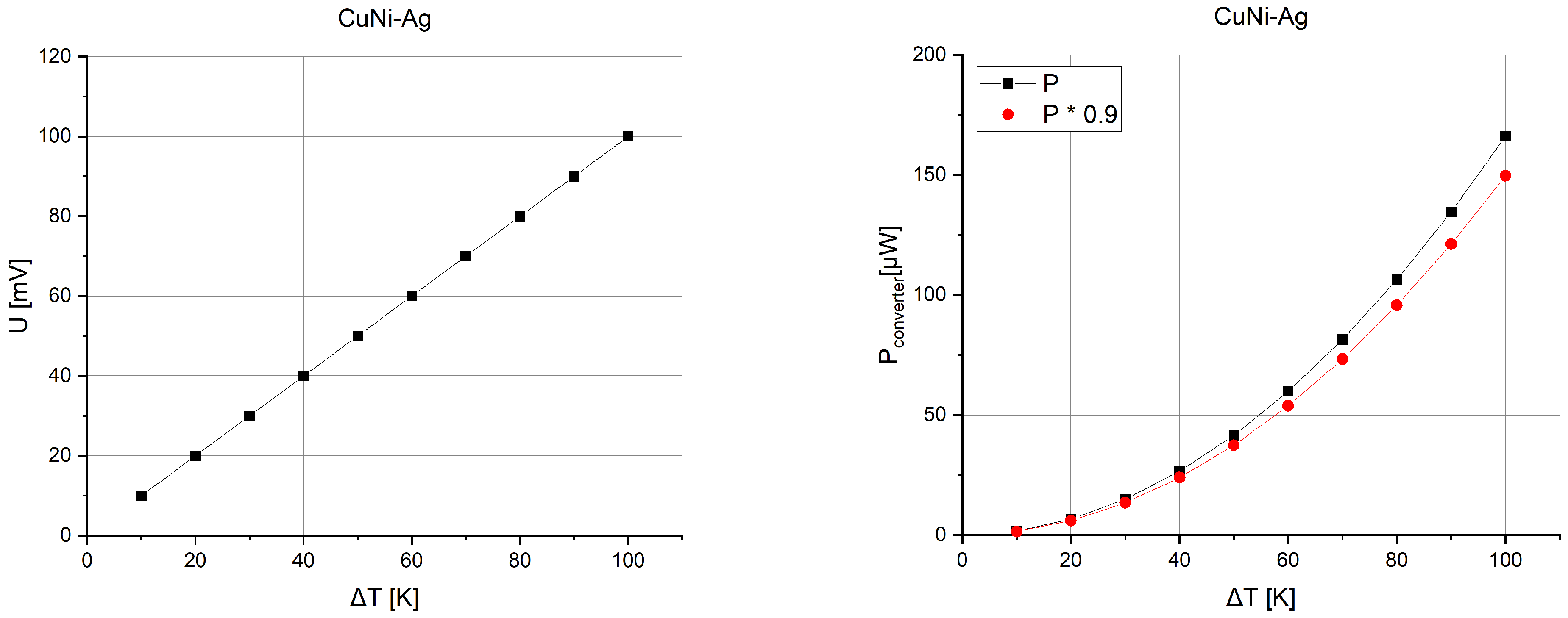 Sensors 24 01646 g013