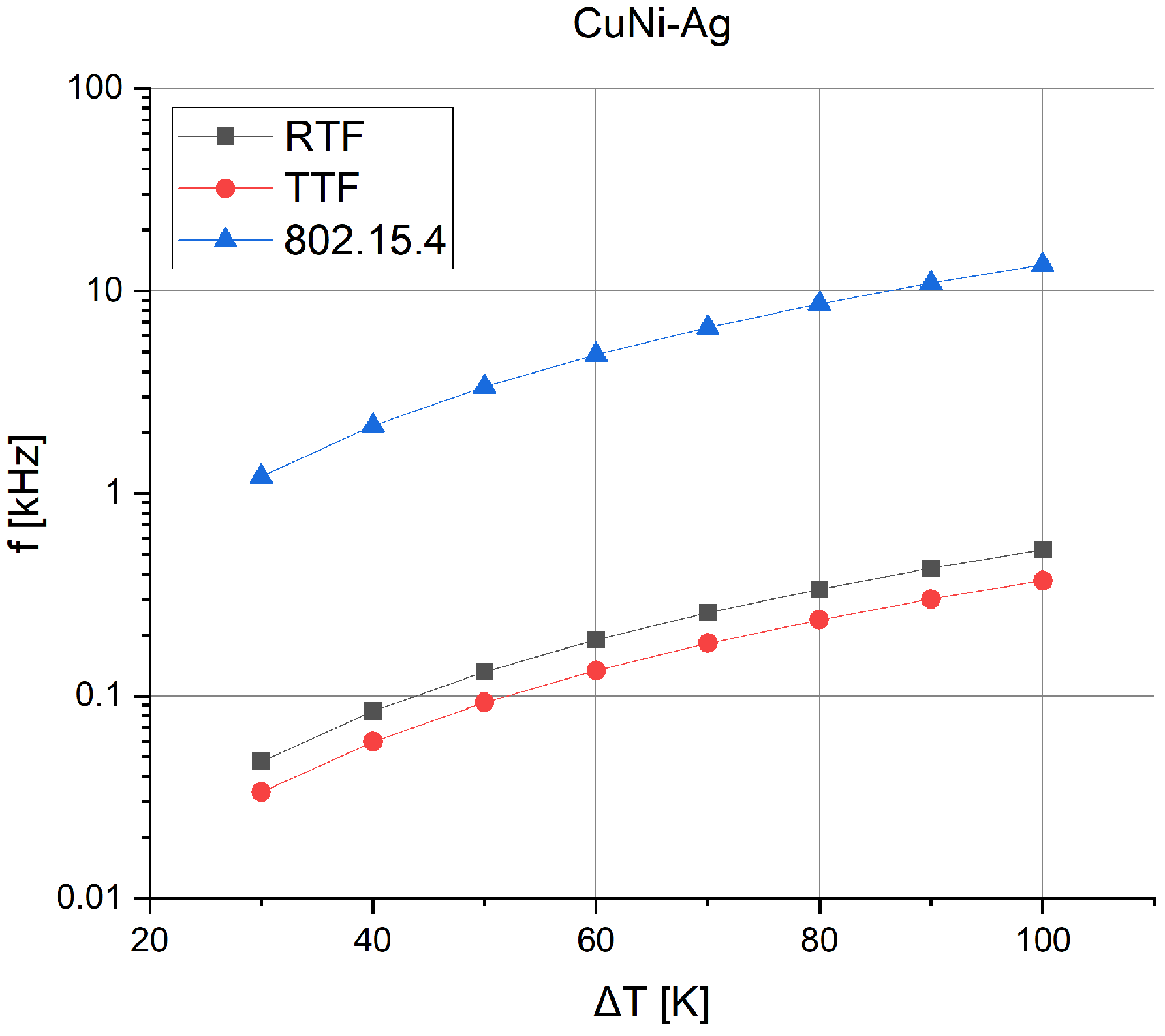 Sensors 24 01646 g014