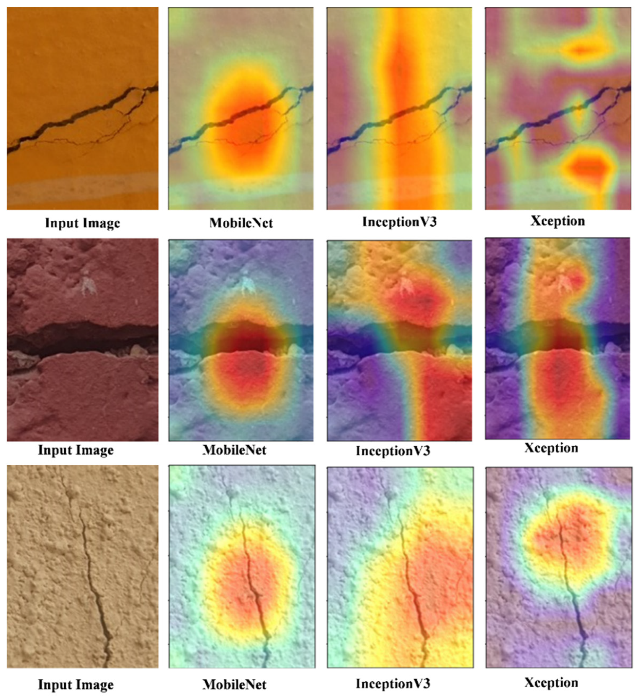 Sensors 24 01647 g007